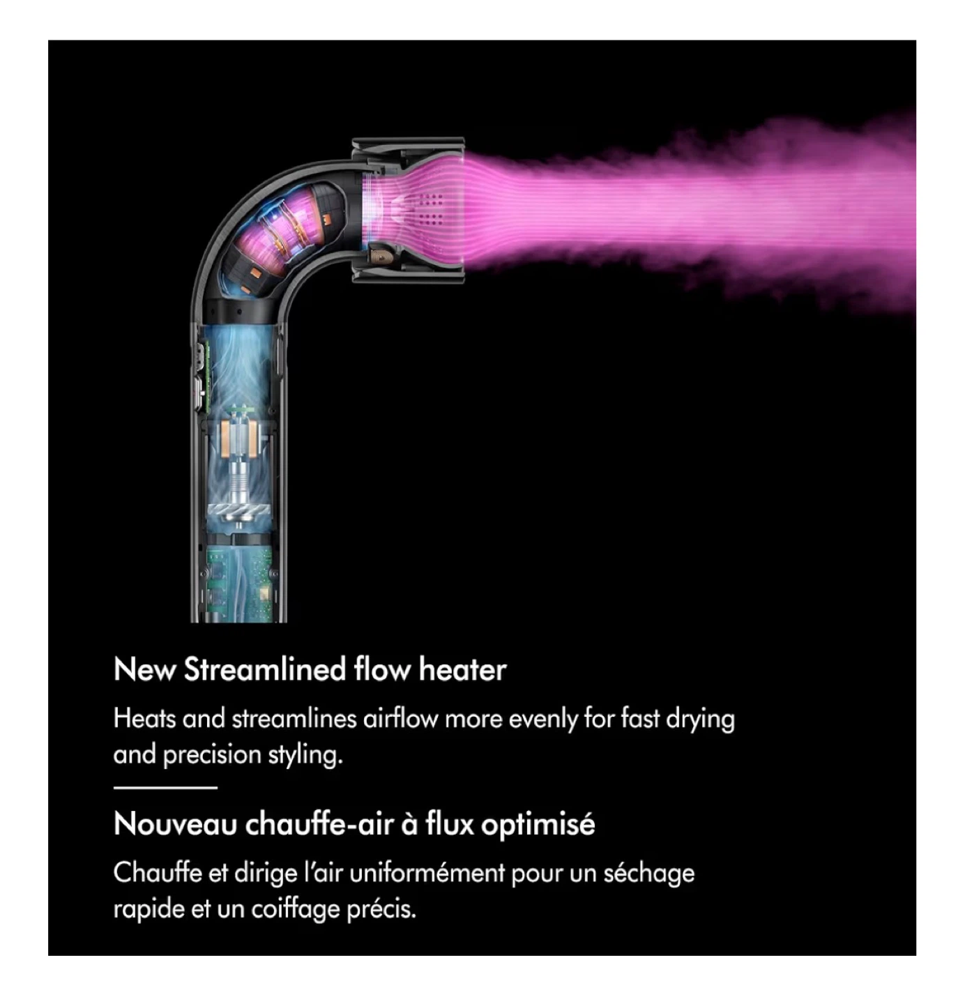 Like-New! Dyson Supersonic r Hair Dryer - photo 3