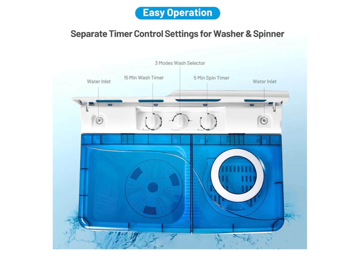 Portable Twin Tub Washing Machine - photo 2