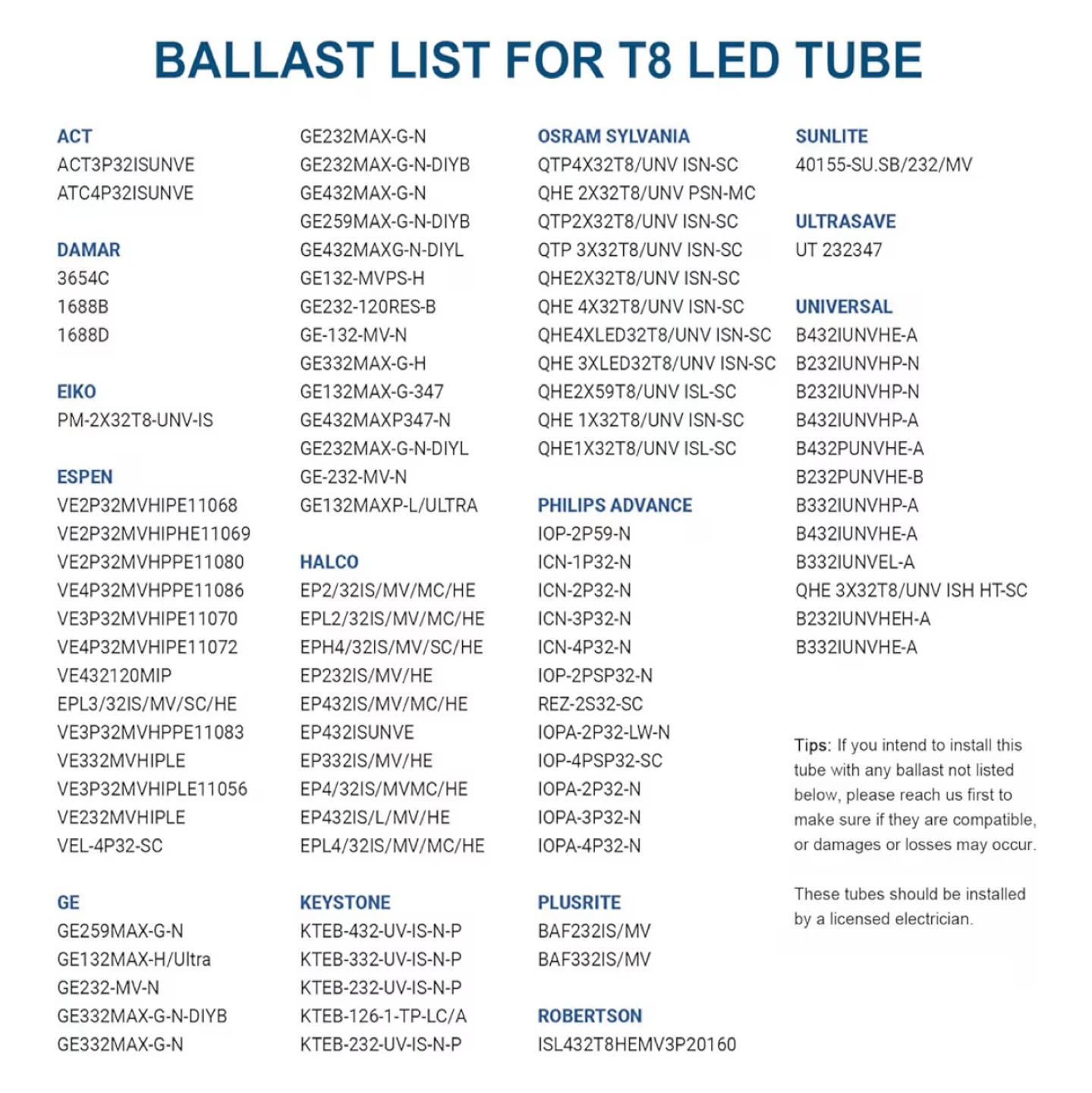JESLED T8 4FT LED Tube Lights (12 Count) - photo 3