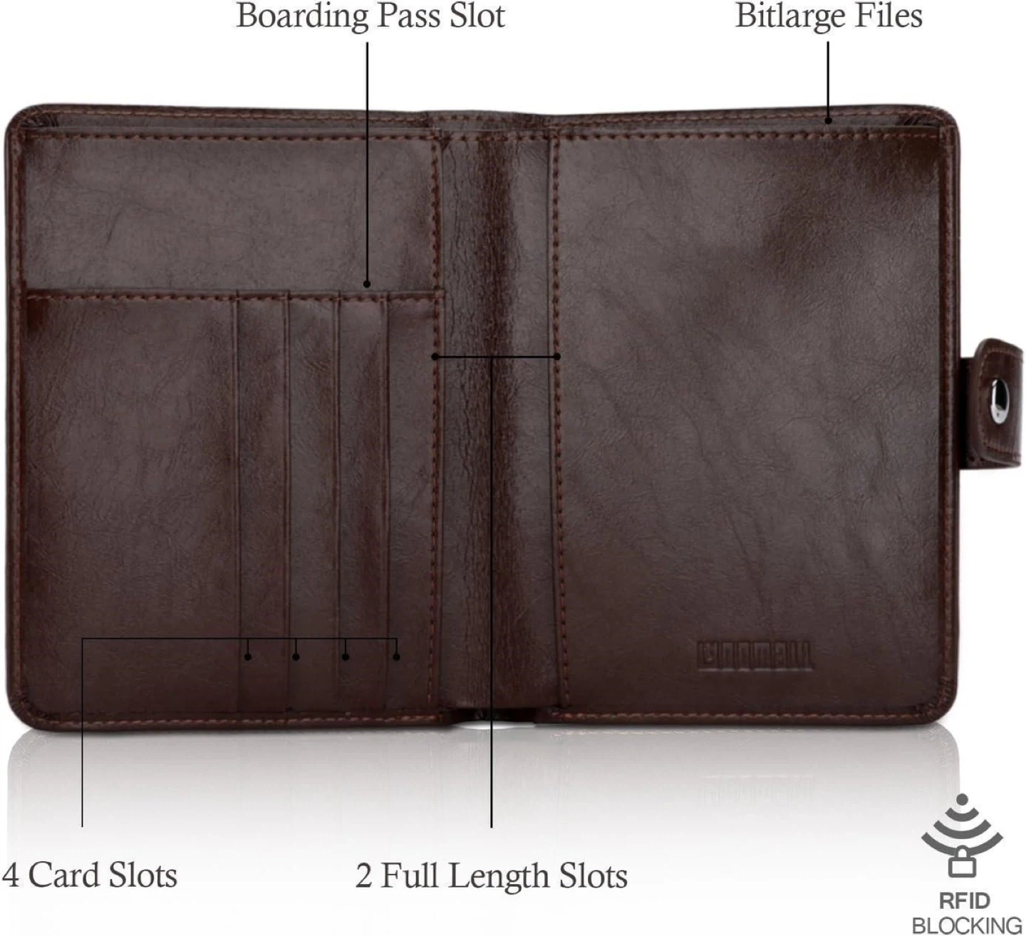 1 box- 80 pcs Brown Leather Passport Holder Wallet - photo 3