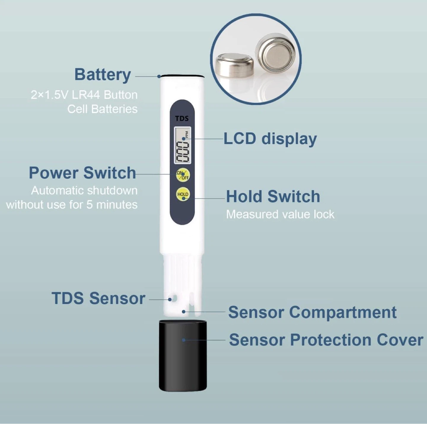 Digital TDS Water Quality Tester Meter - photo 4