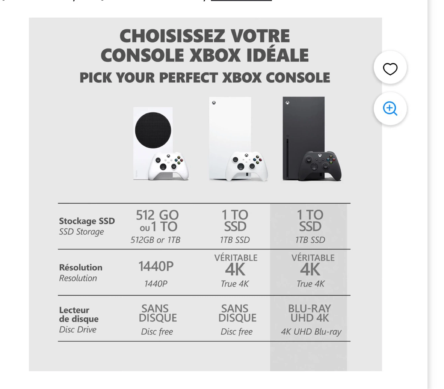 Xbox Series X 1TB SSD