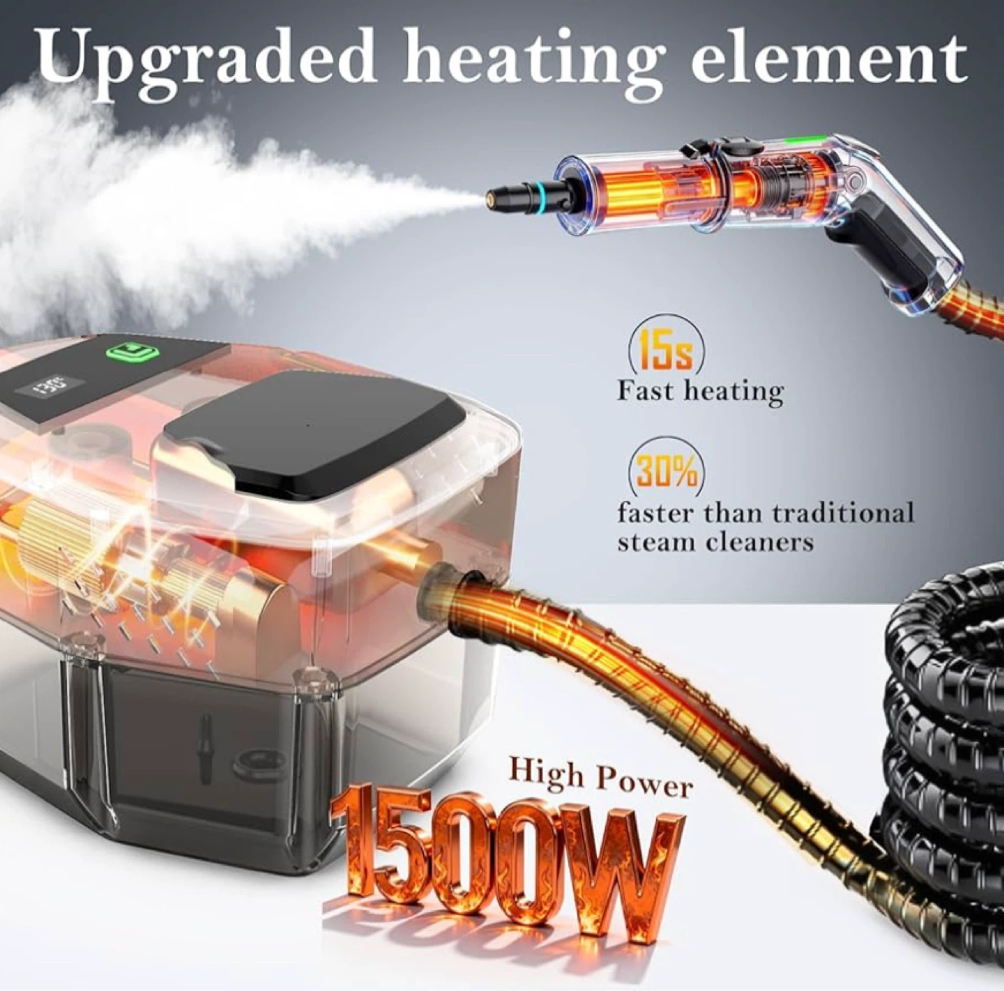 Next-Gen Steam Cleaner with 1800ml Tank and 1500W Power - photo 2