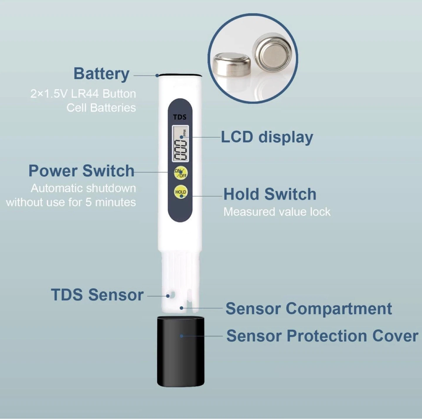 Digital TDS Water Quality Tester Meter - photo 4