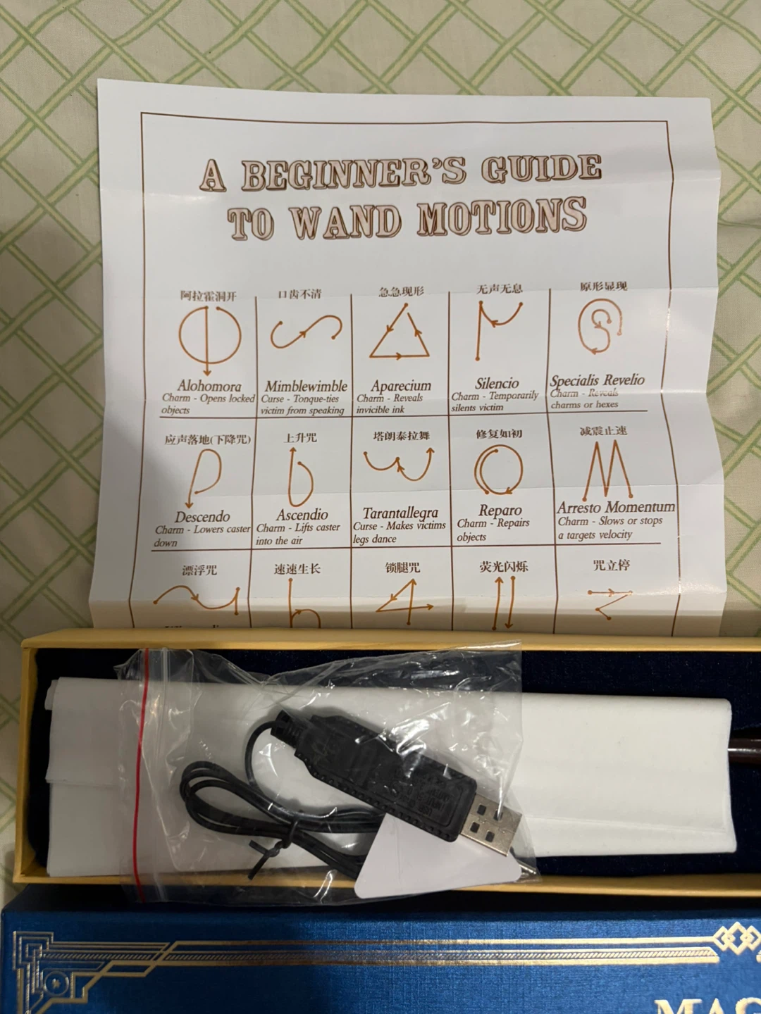 New Magic Wand And A Fantastic Magic World Lights Up - photo 4