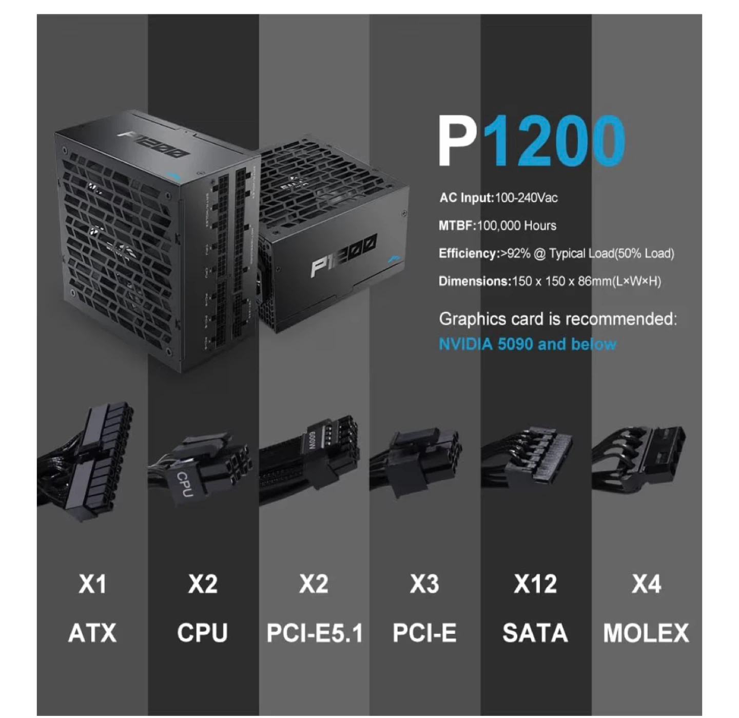 SAMA P1200 Platinum Fully Modular ATX Power Supply - photo 2