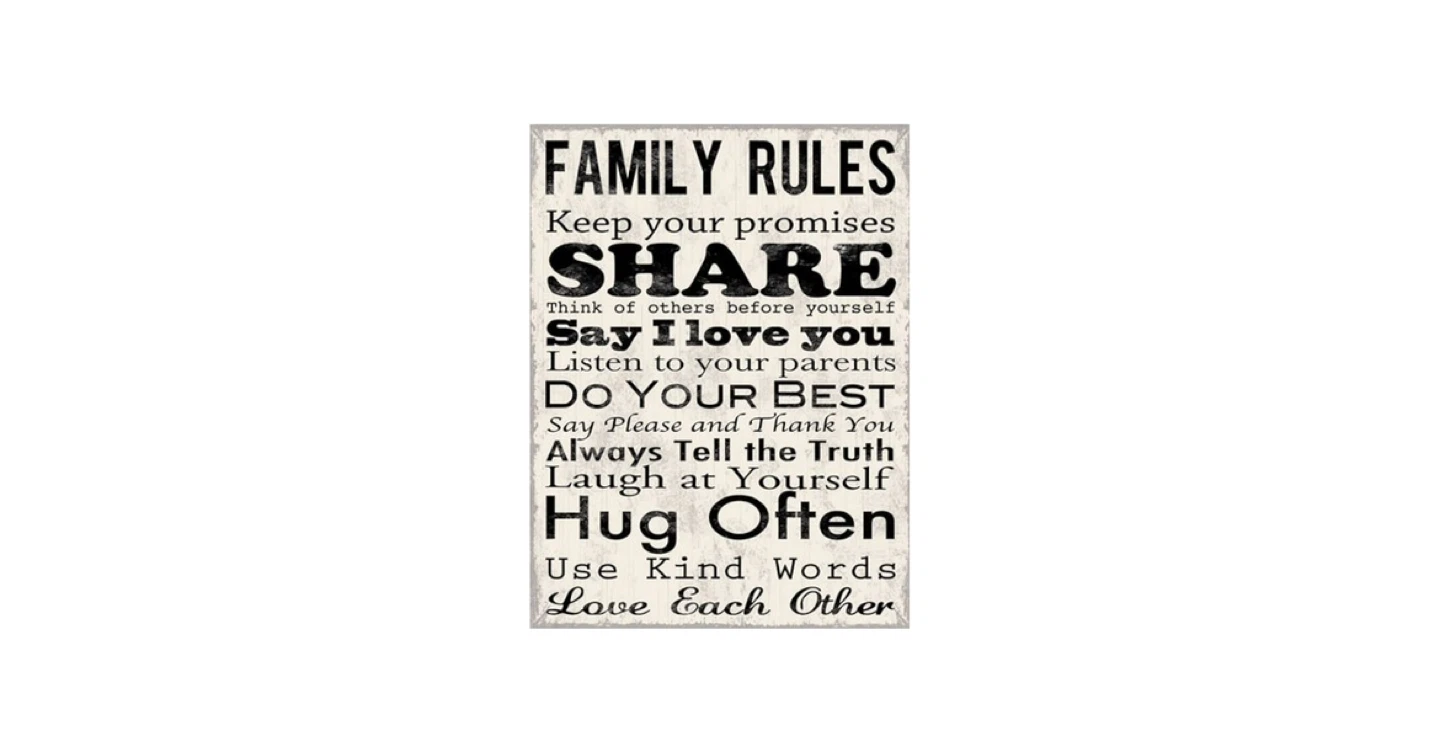 Family Rules Wall Art
