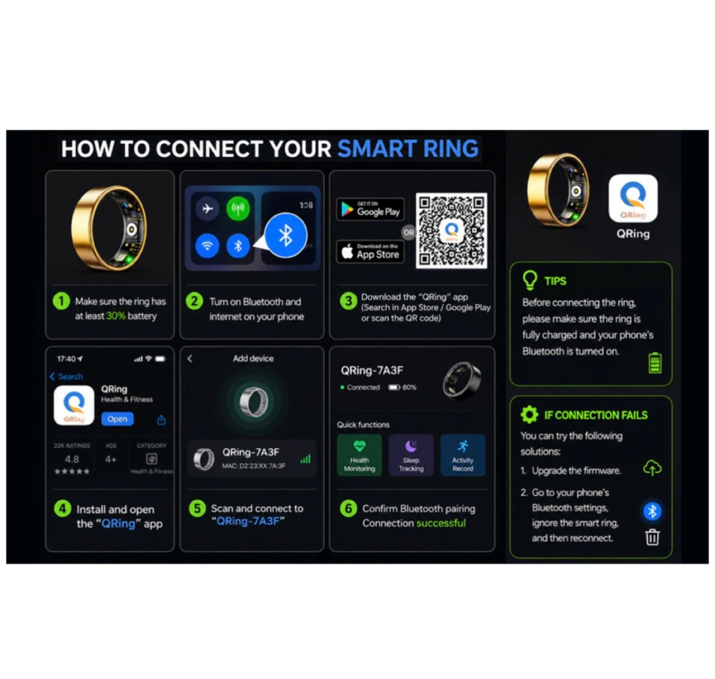 Brand new Size 8 Smart Ring for Women & Men - photo 5