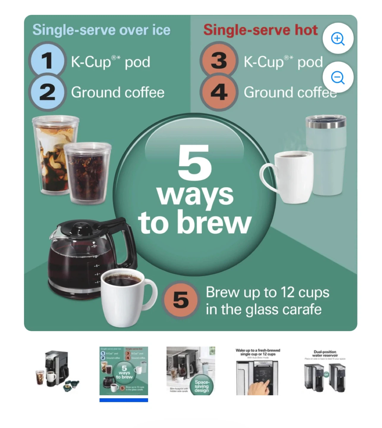 Hamilton Beach FlexBrew Coffee Maker - photo 2