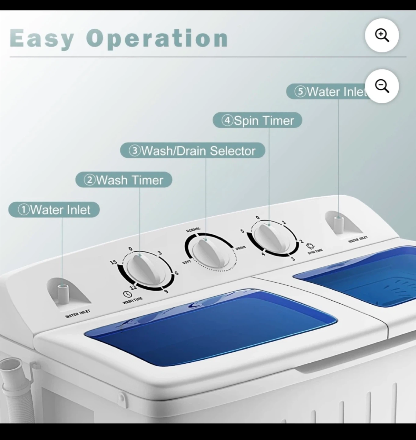 PORTABLE WASHING MACHINE - photo 2