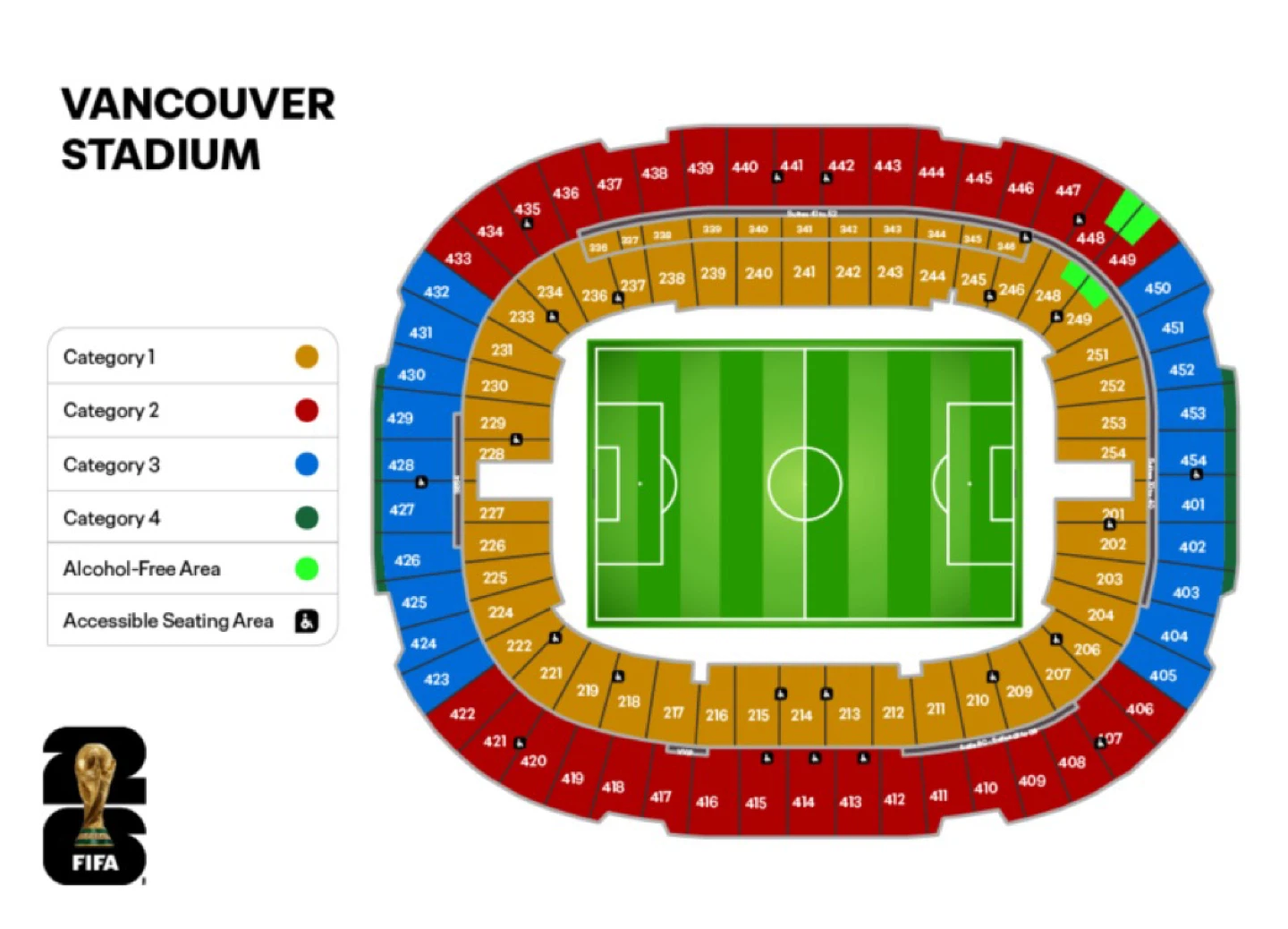 Vancouver World Cup Tickets - Switzerland/Canada