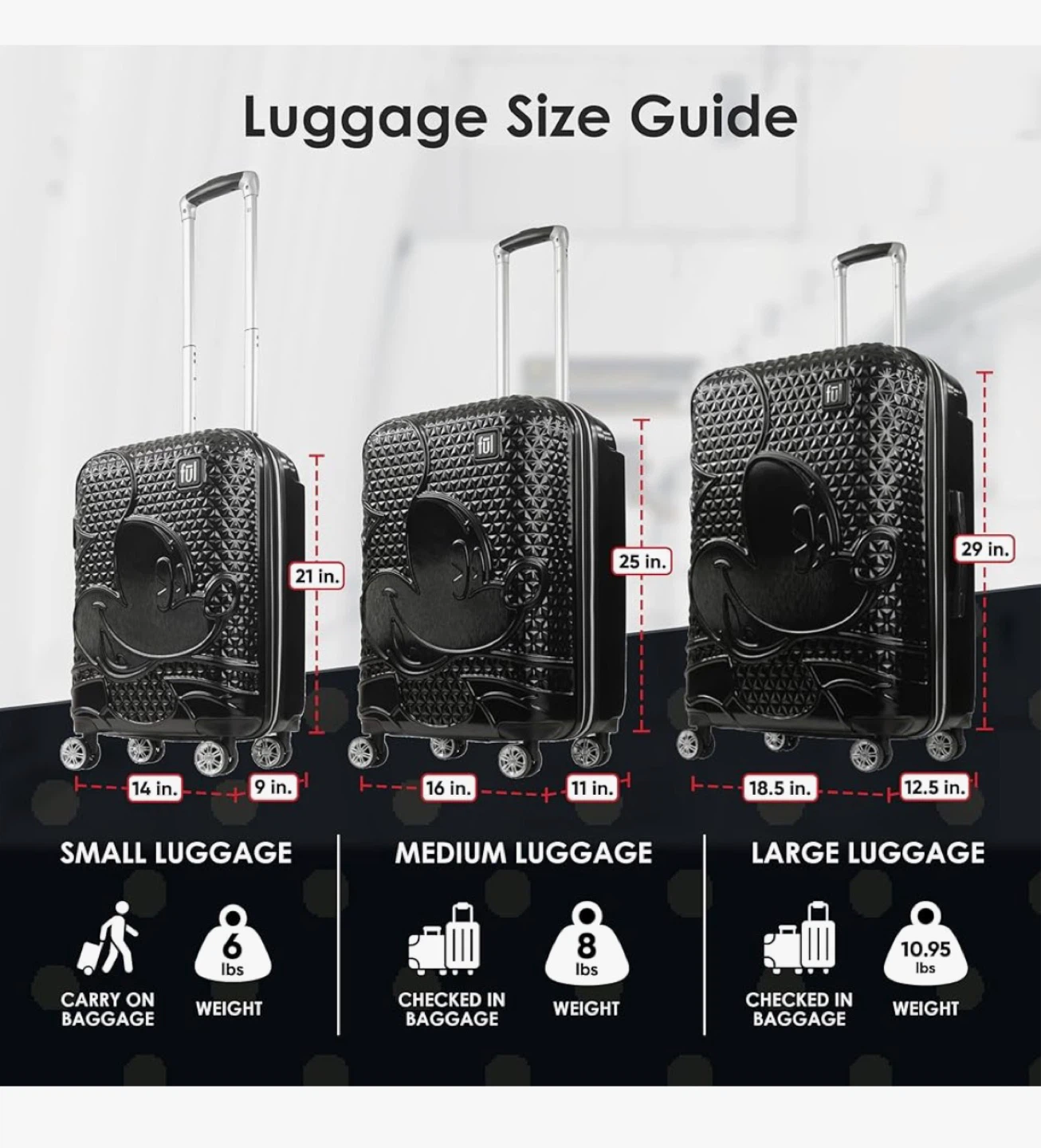 Mickey Hard Sided 21" Luggage. - photo 2