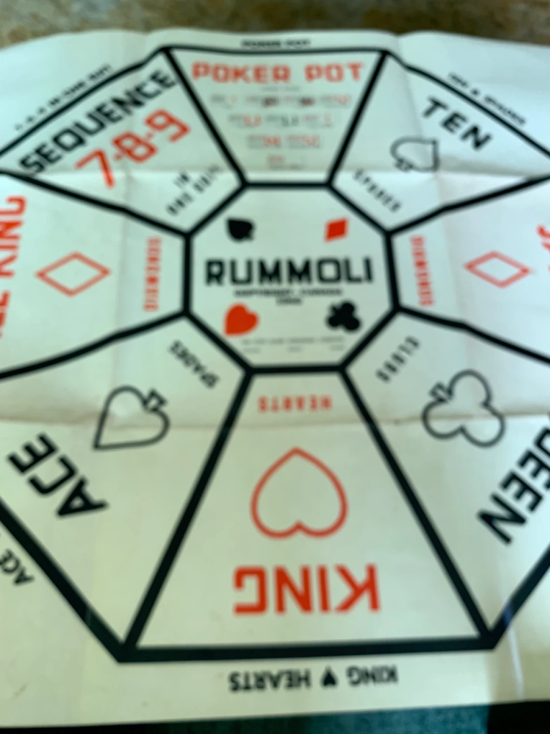 Rummoli Board Game Copyright 1940