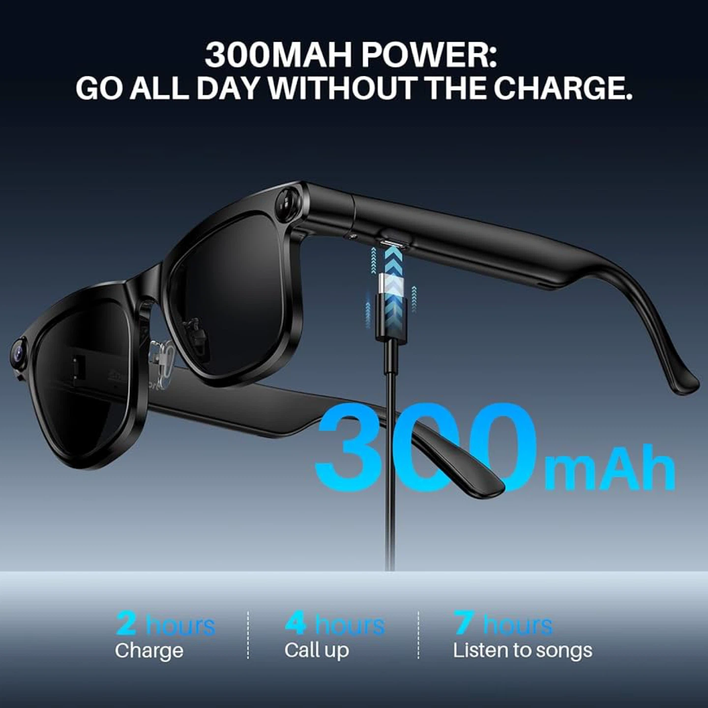 EnergyPort Smart Glasses - photo 2