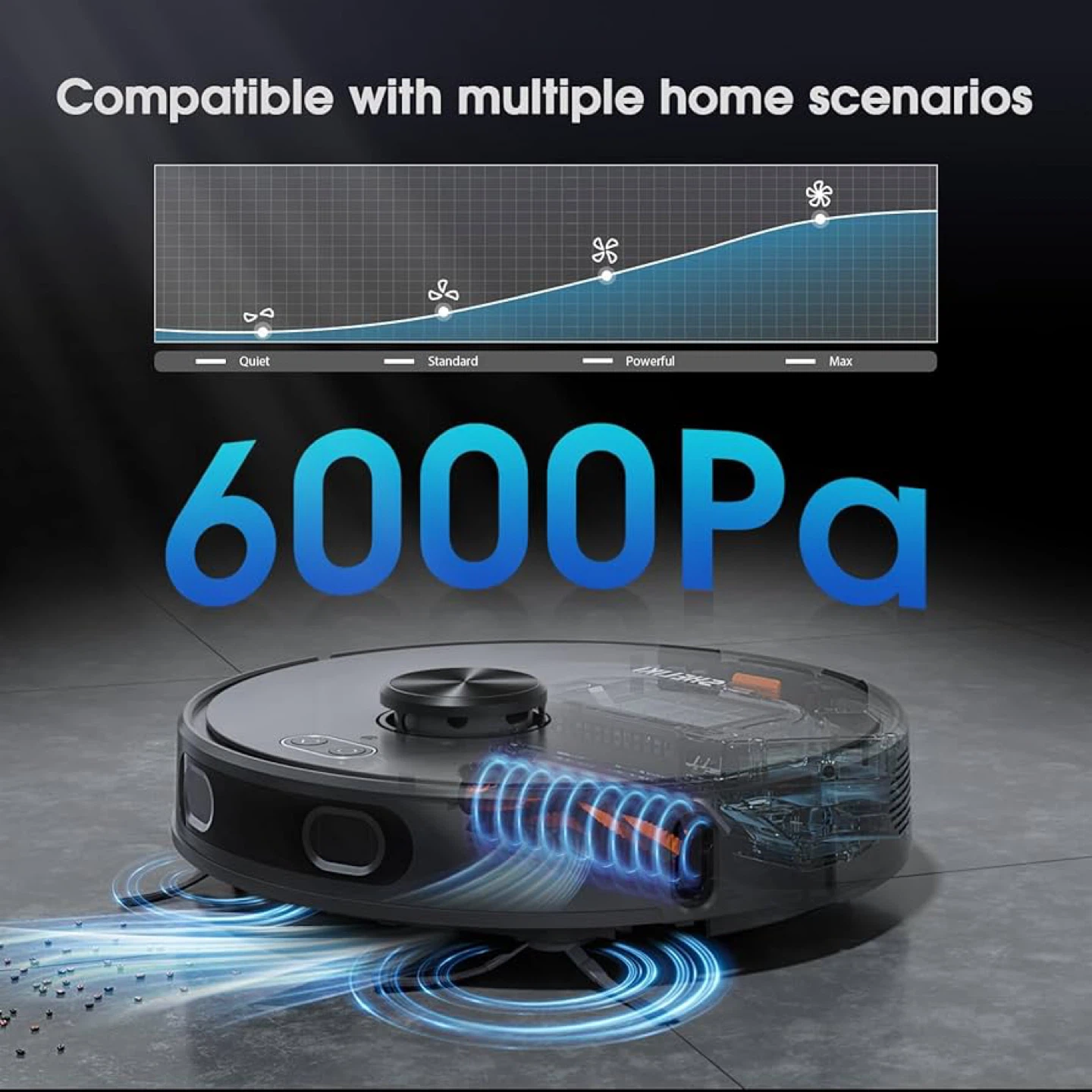 🔥 Brand New–Robot Vacuum & Mop (Self-Emptying + Smart Mapping) - photo 4