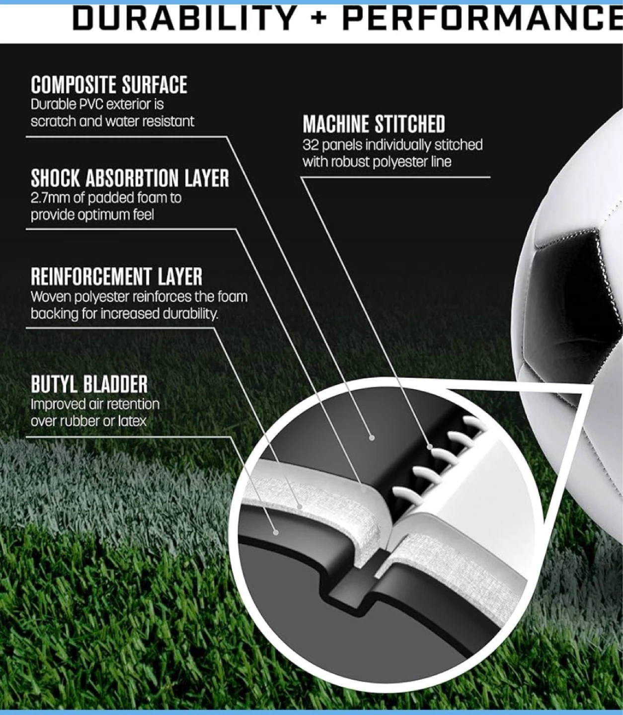 New GoSports Soccer Ball - Size 5 - photo 2