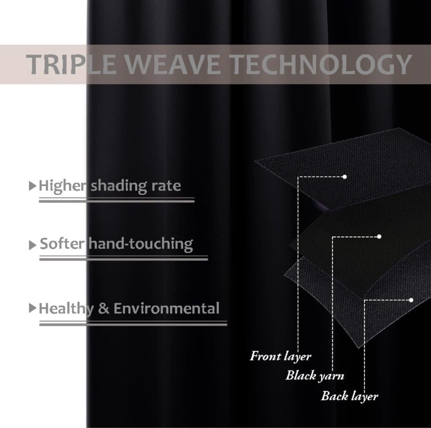 New Blackouts Curtain- Never used before - photo 2