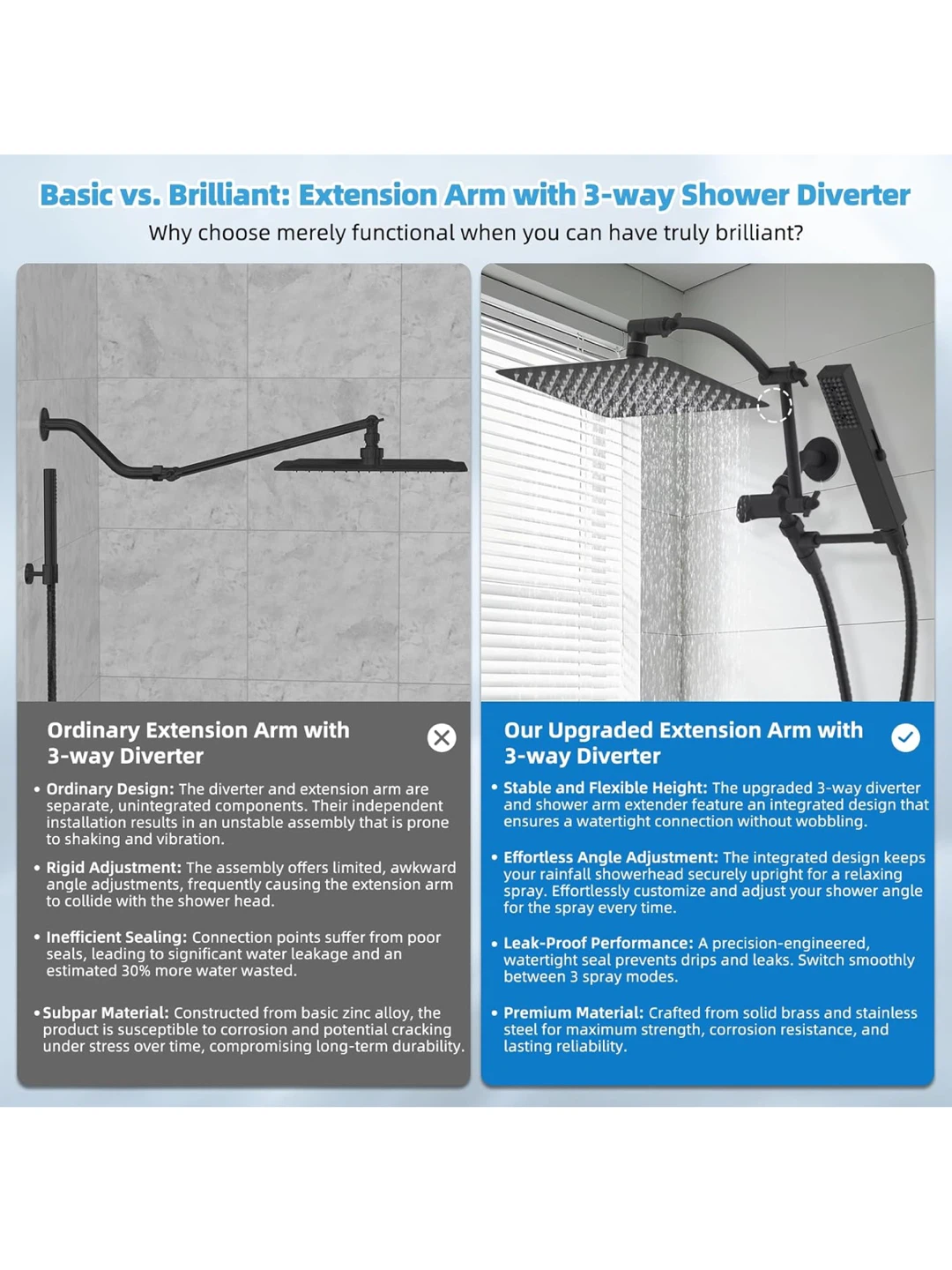 Hibbent Rainfall Shower Head Combo with Handheld Spray - photo 4