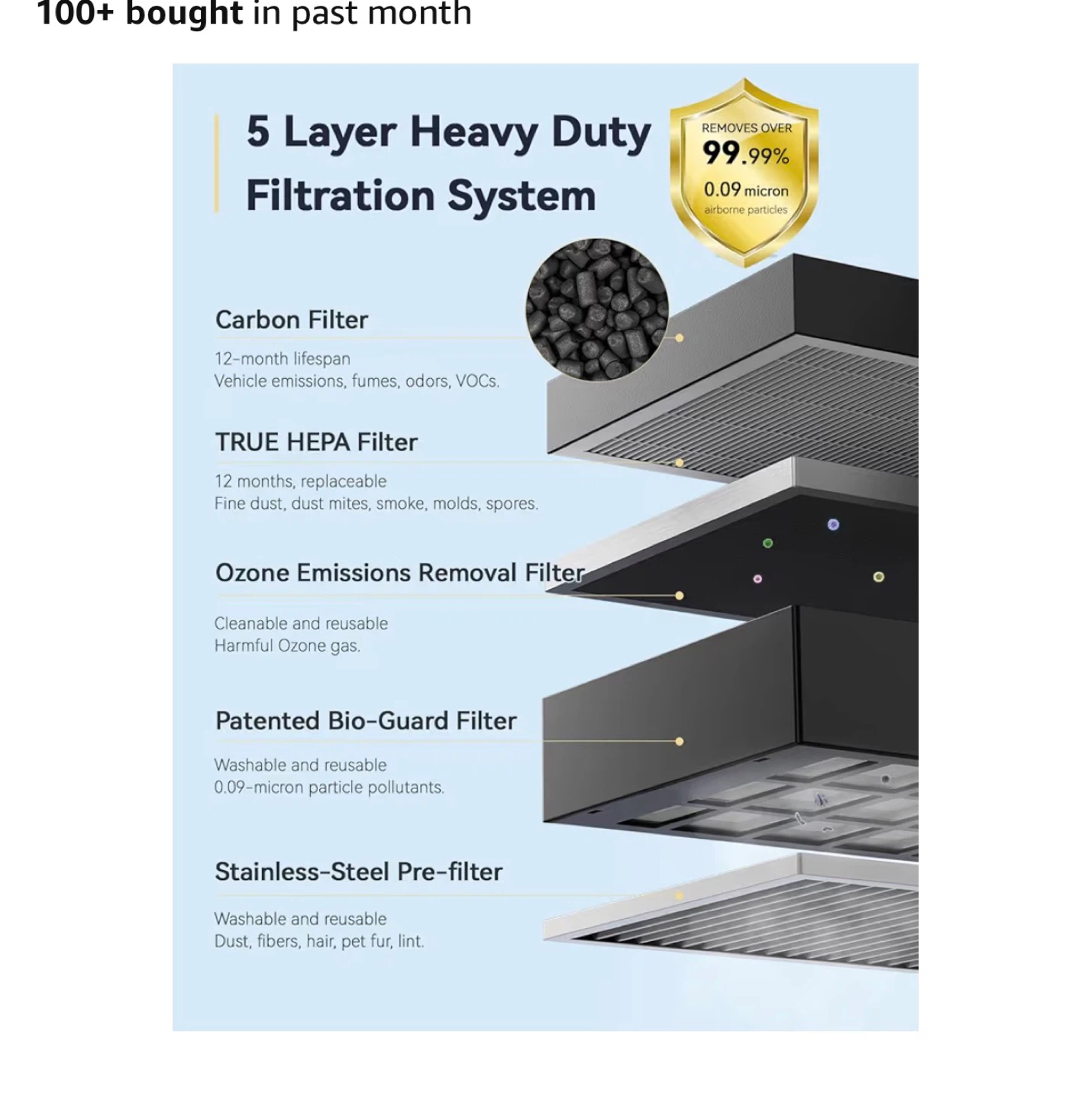NuWave OxyPure Smart Air Purifier - photo 5