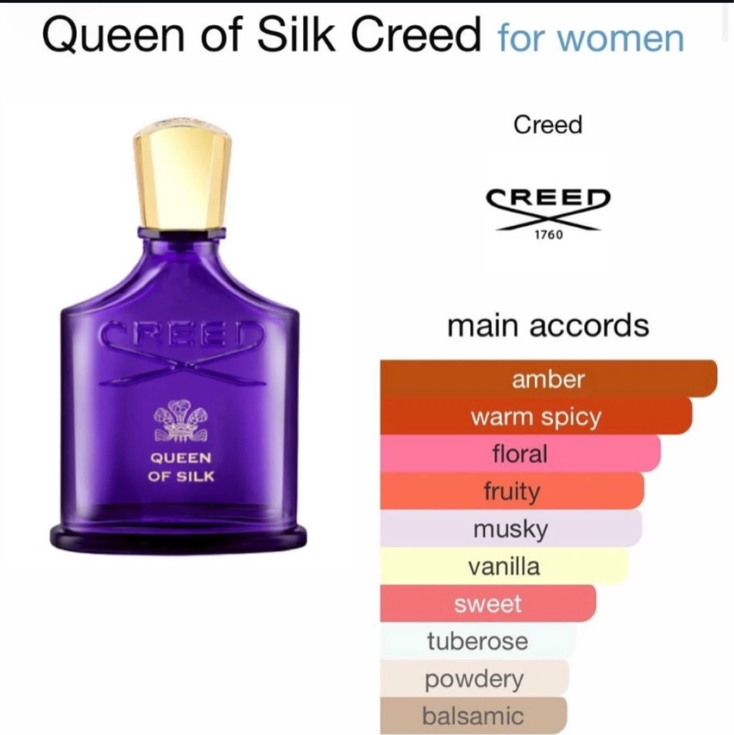 Creed Queen of Silk & Fleursissimo Perfume 15ml - photo 2
