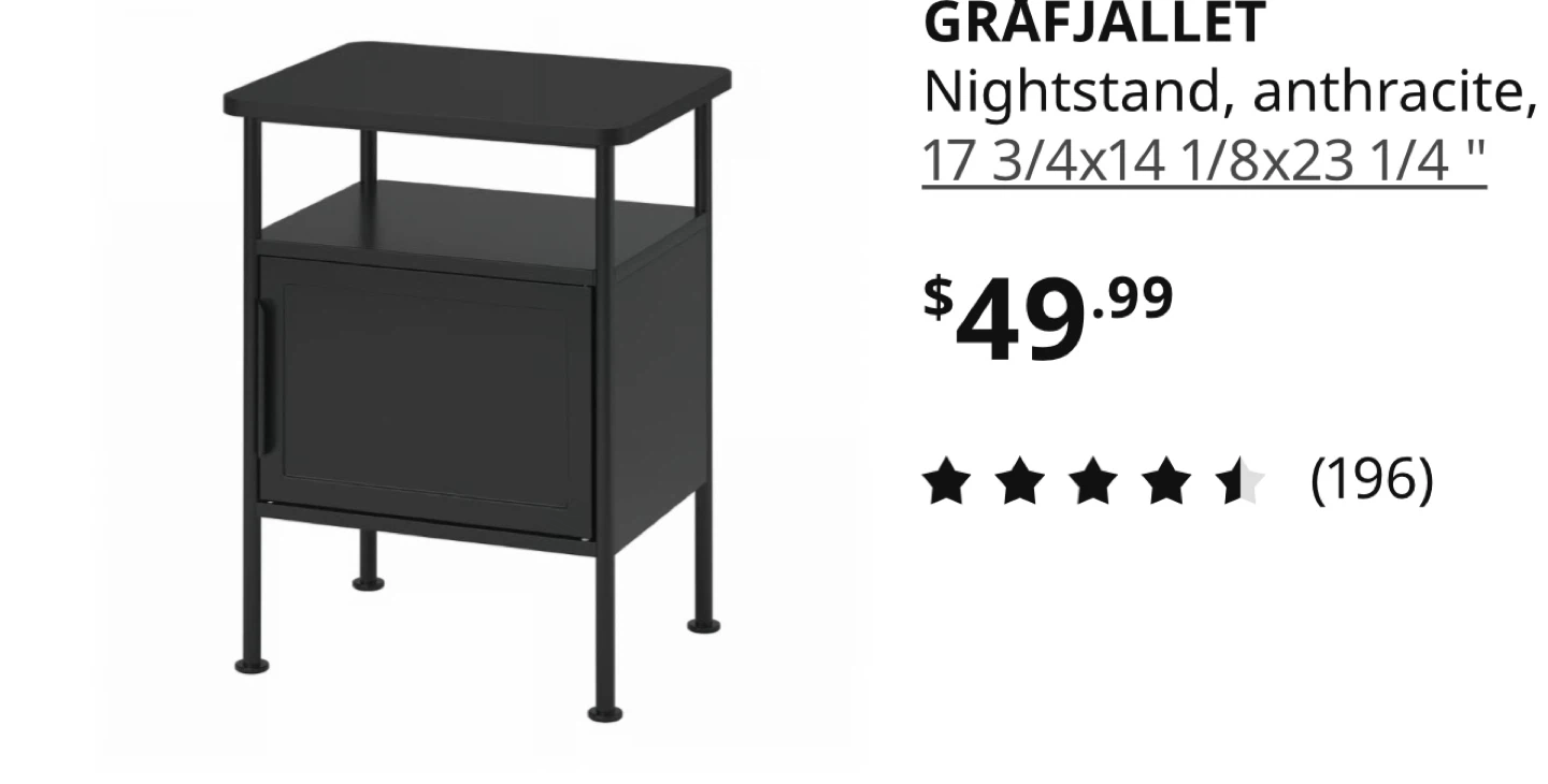 IKEA BED FRAME (Queen) Nightstands (can be sold separately) - photo 3
