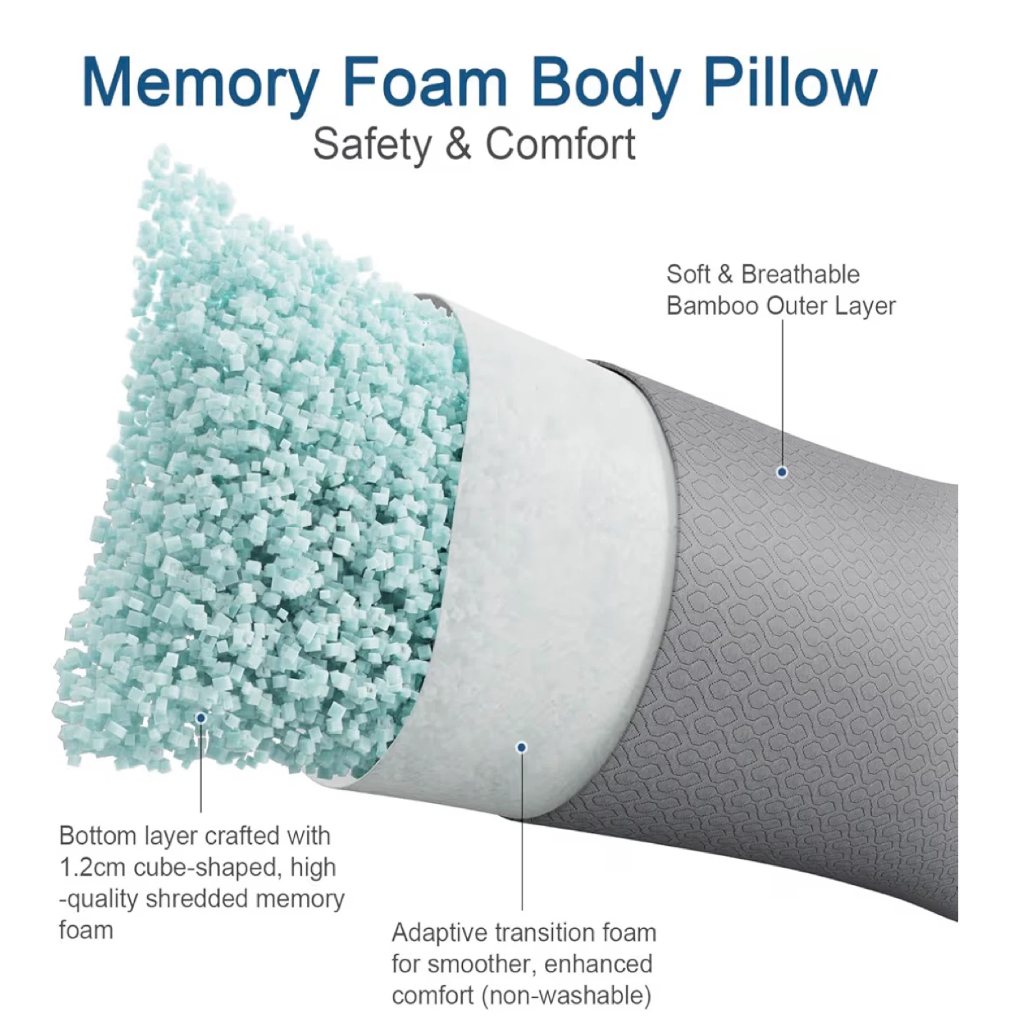 Rainmr Shredded Memory Foam Body Pillow - photo 2