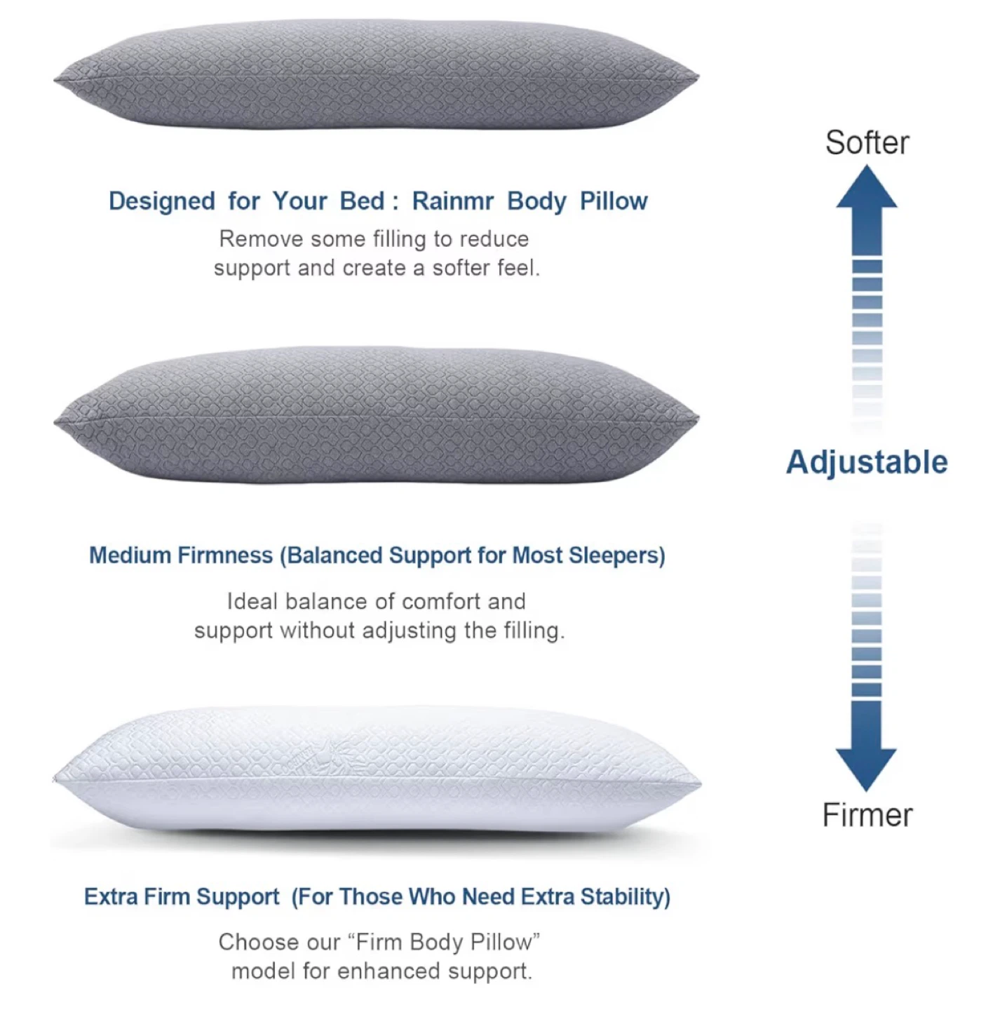 Rainmr Shredded Memory Foam Body Pillow - photo 5