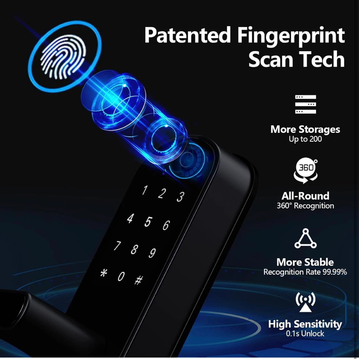 8-in-1 Wi-Fi Keyless Entry Door Lock with Fingerprint and Keypad - photo 2