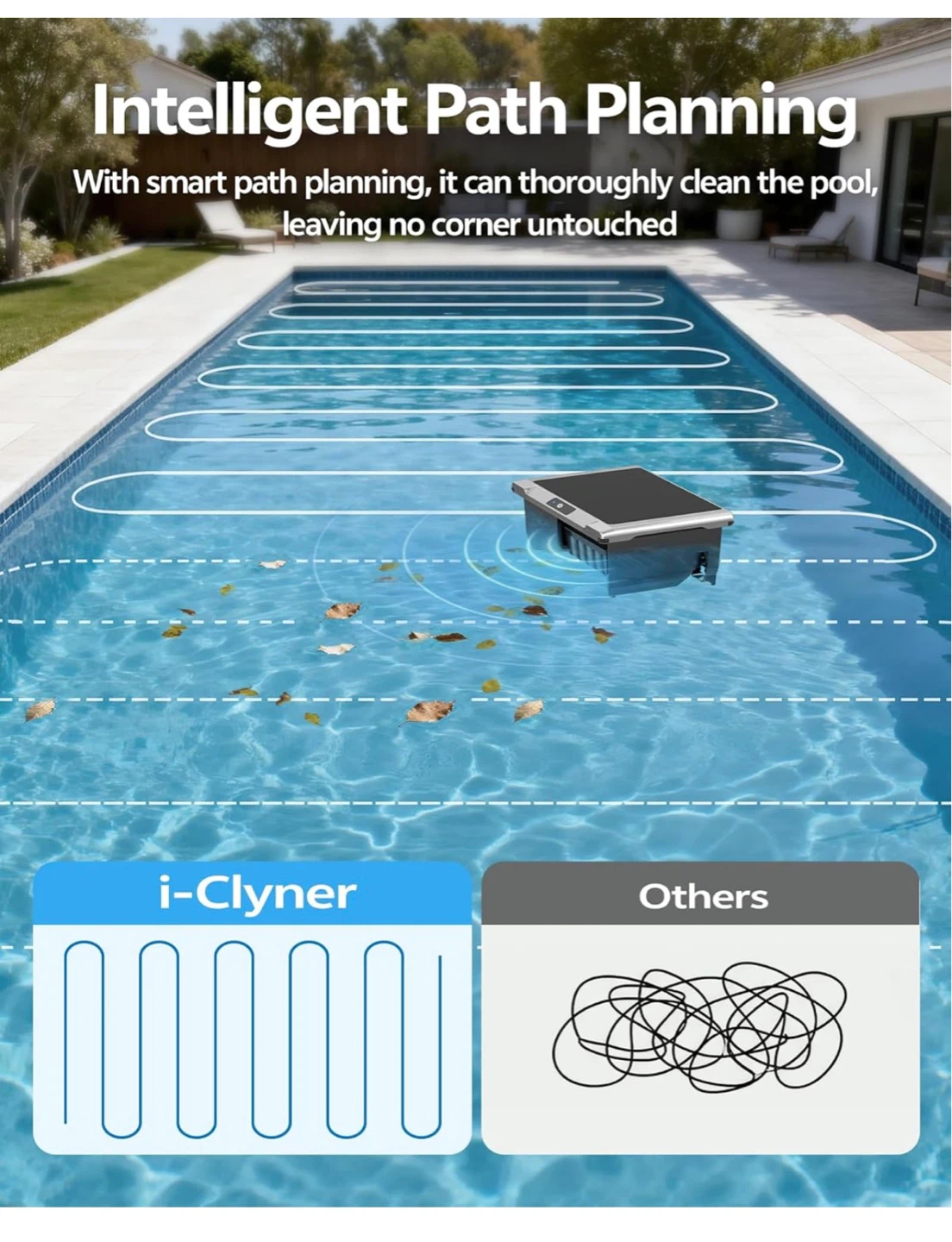 i-Clyner Automatic Pool Cleaner with Solar Charging - photo 2