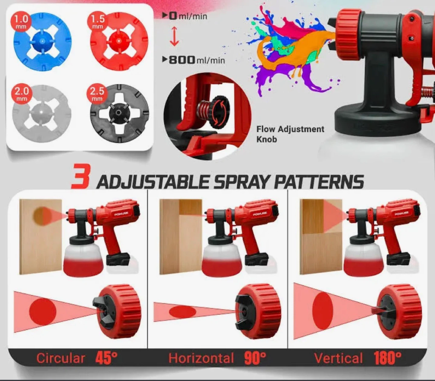 Powuse Cordless Paint Sprayer - photo 4