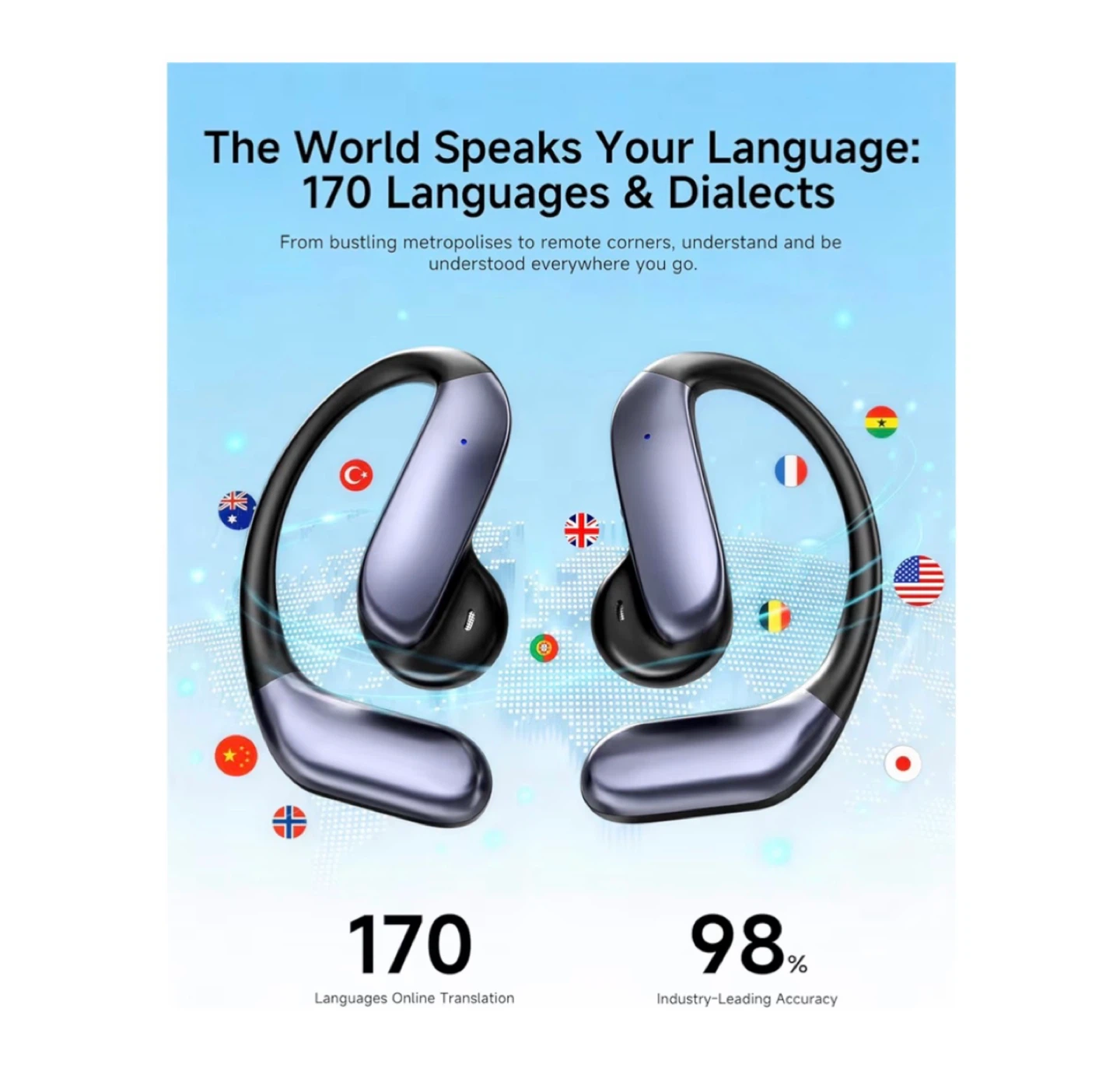 Brand new AI Translation Earbuds - photo 3
