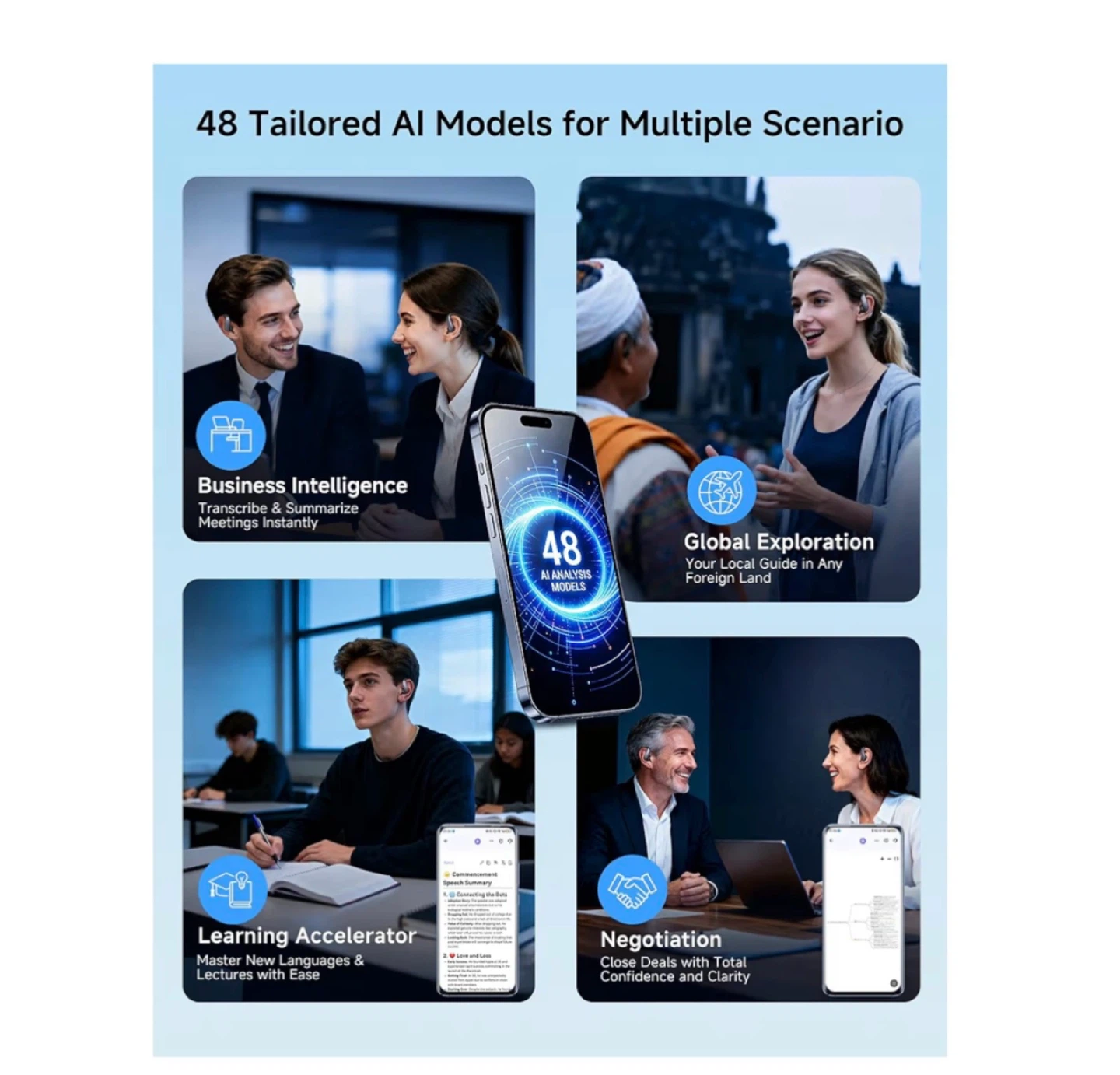 Brand new AI Translation Earbuds - photo 4