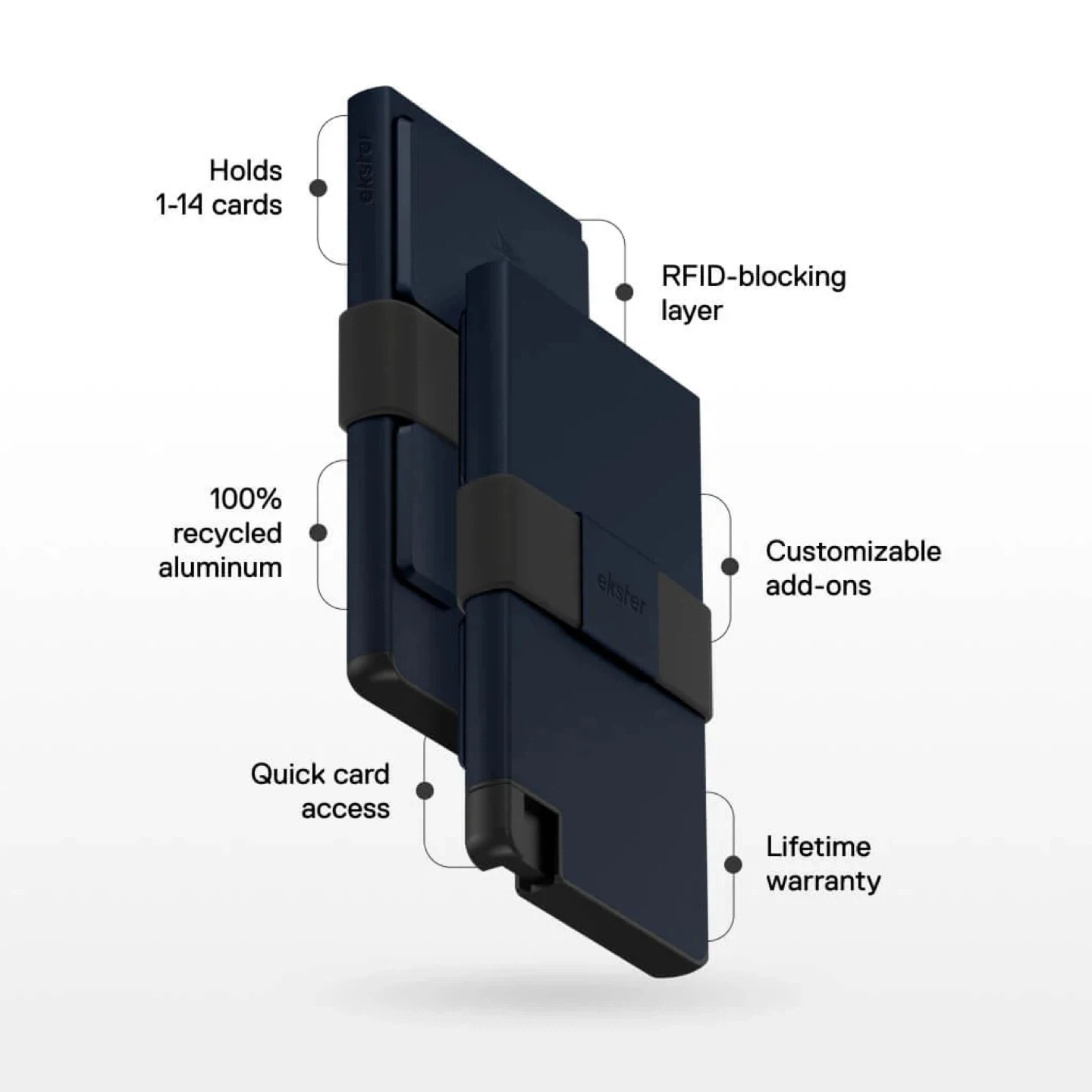 NEW SEALED Ekster Cardholder Pro (Midnight Blue) - photo 2