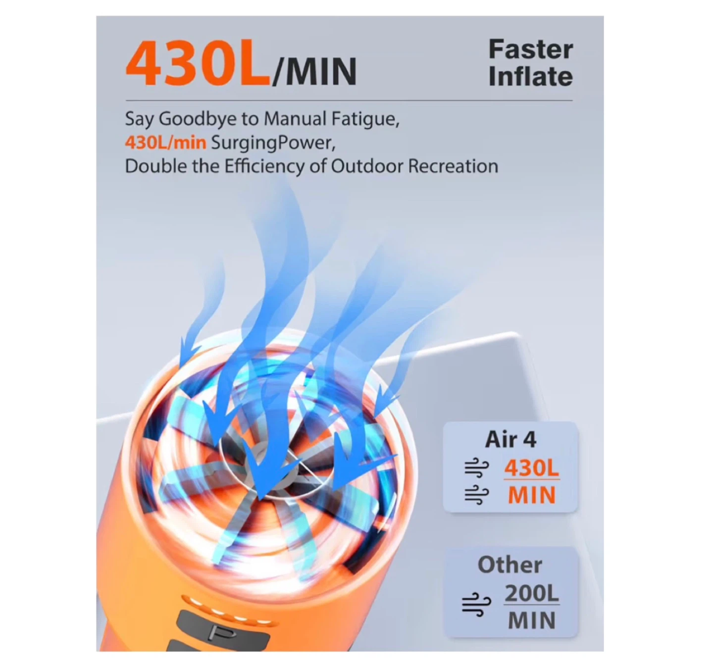 Brand new Portable Air Pump for Inflatables 430L - photo 3
