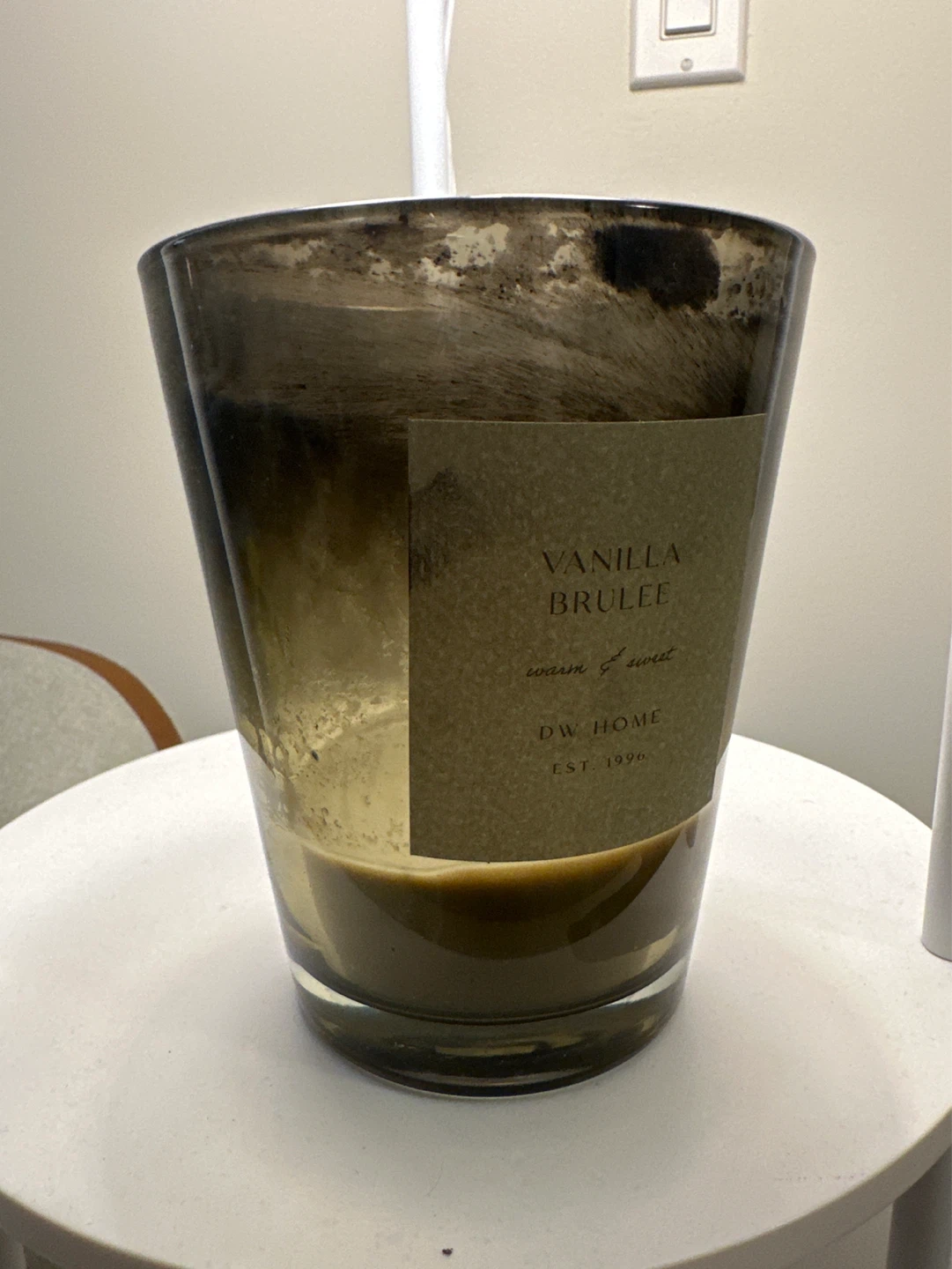 Used candle