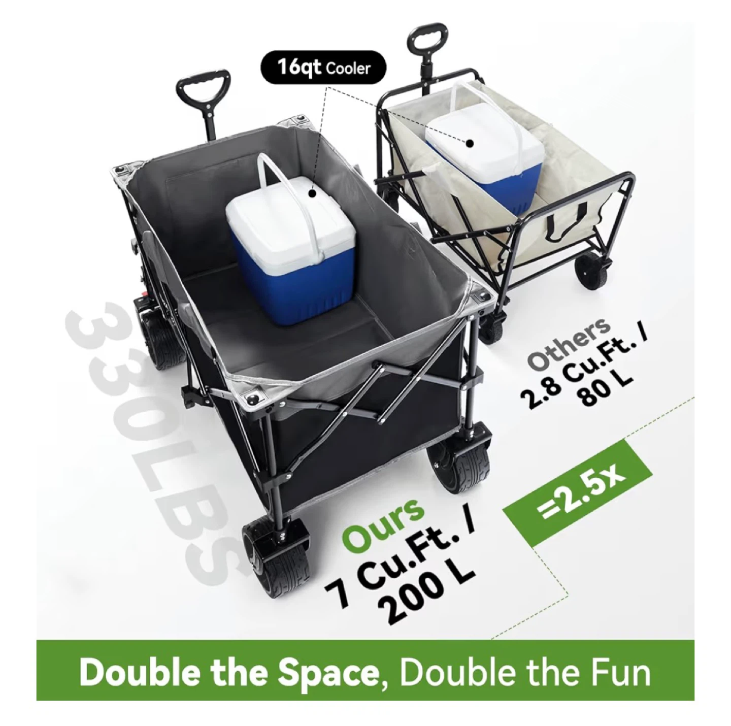 HIKENTURE Folding Wagon Cart - 7 Cu.Ft. - photo 2