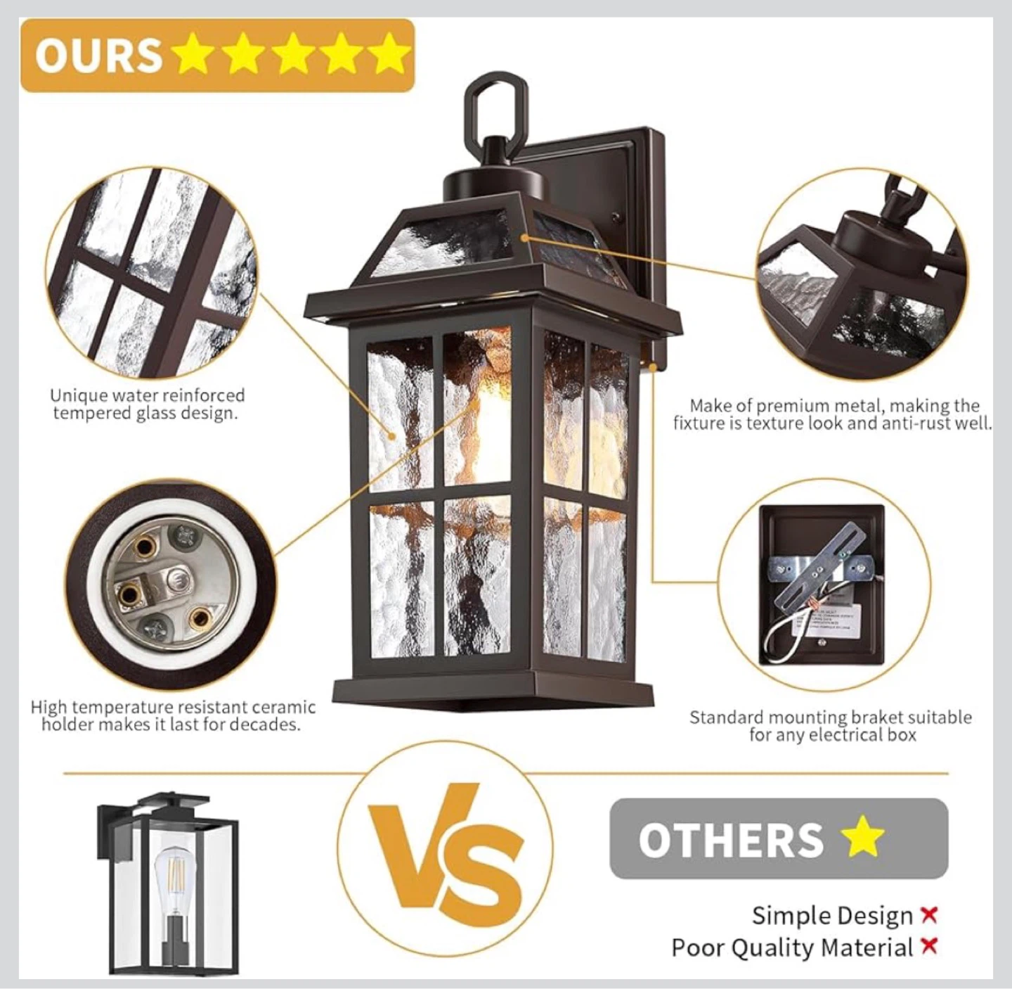 Hardwired Outdoor Wall Light Fixture - 2-Pack - photo 3