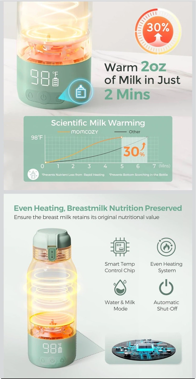 Momcozy Portable Water and Milk Warmer - photo 4