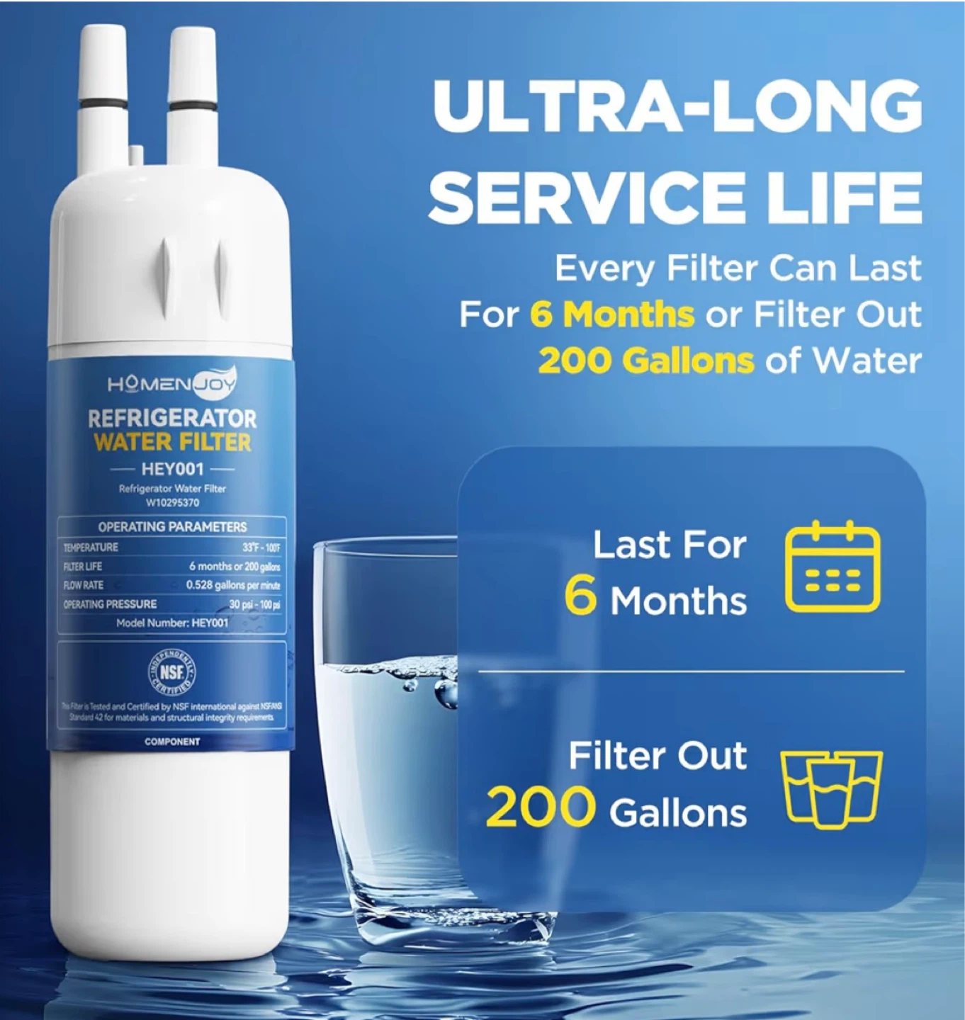 HOMENJOY Refrigerator Water Filter HEY001 - 3 Pack - photo 5