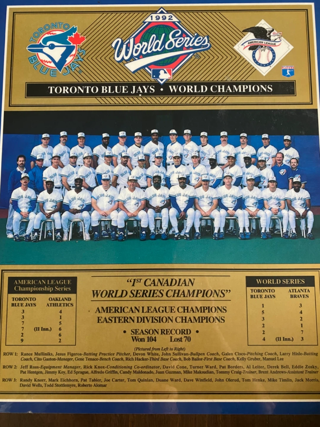 1992 Toronto Blue Jays World Series Champions Plaque