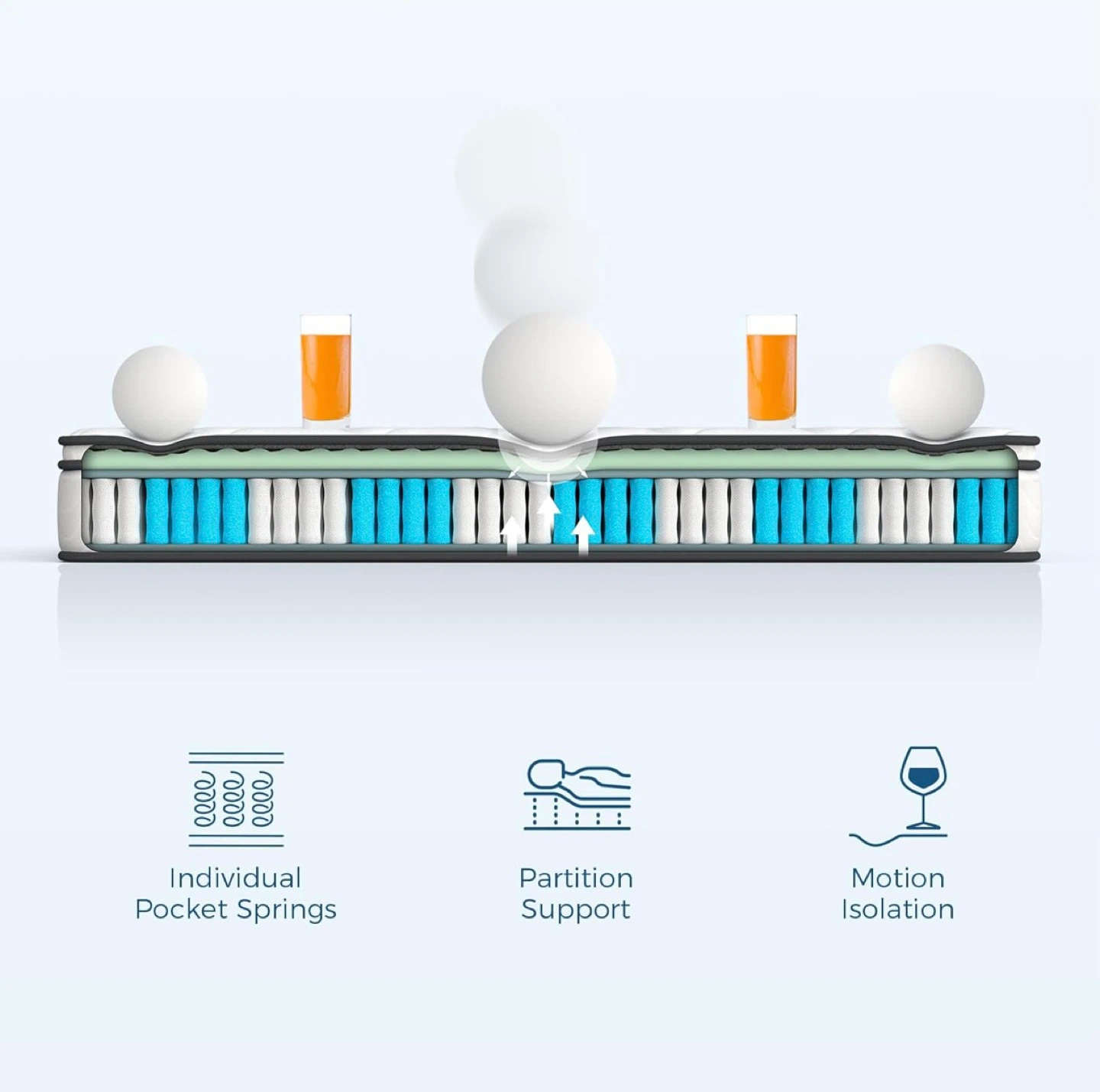Inofia Twin Hybrid Mattress - photo 3