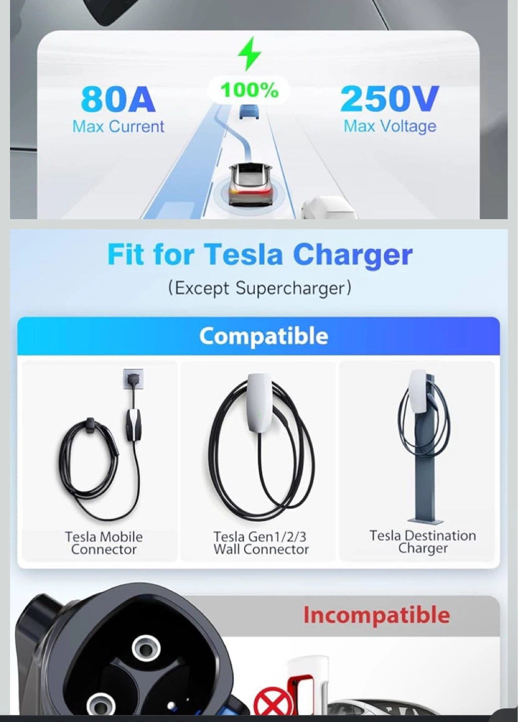 EVD EVODANCE Tesla Charger Adapter - photo 5