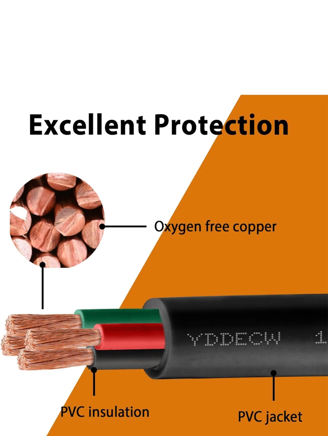 YDDECW 16 AWG/4 25FT SJOW Portable Cable - photo 5