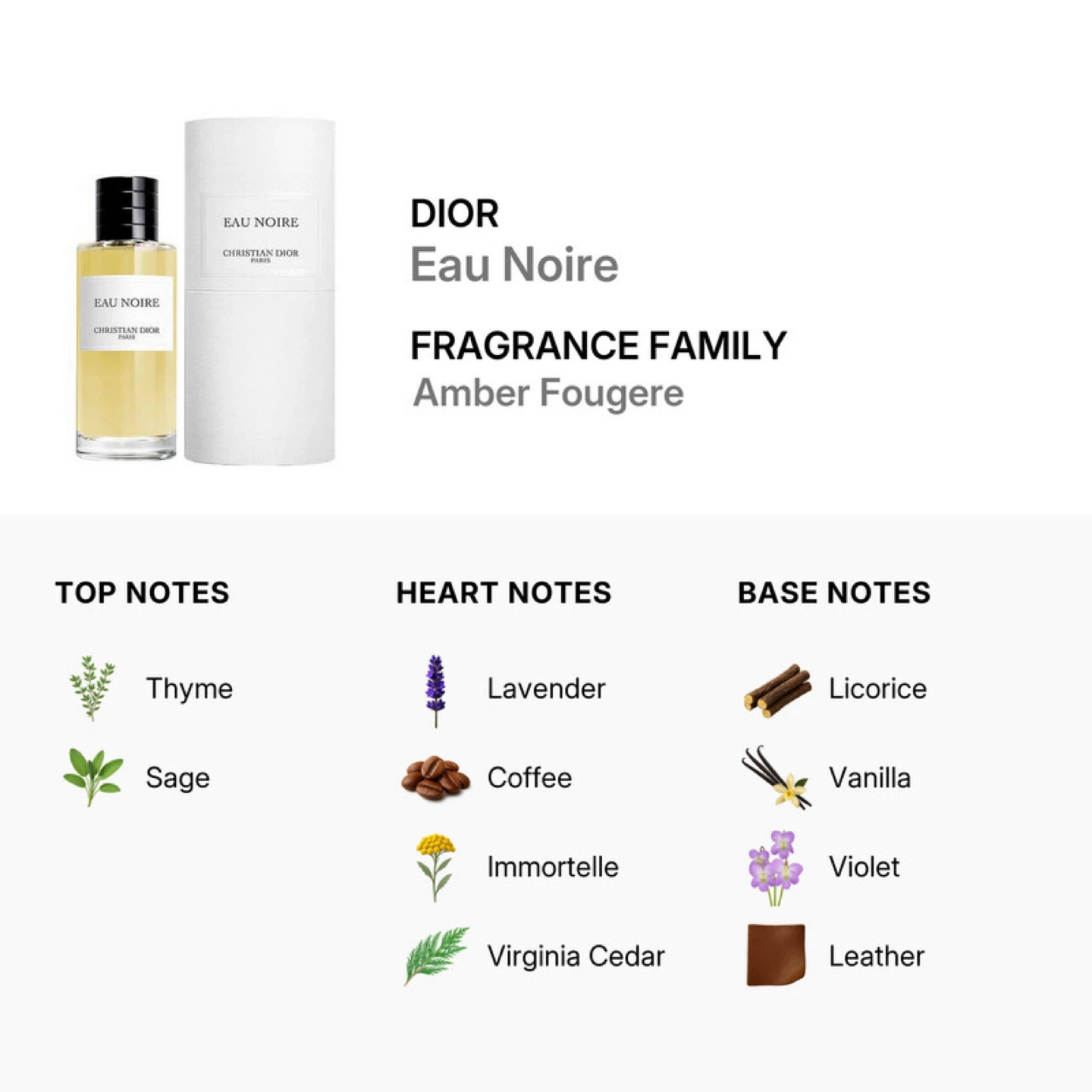 Christian Dior Eau Noire Eau de Parfum 125ml - photo 5