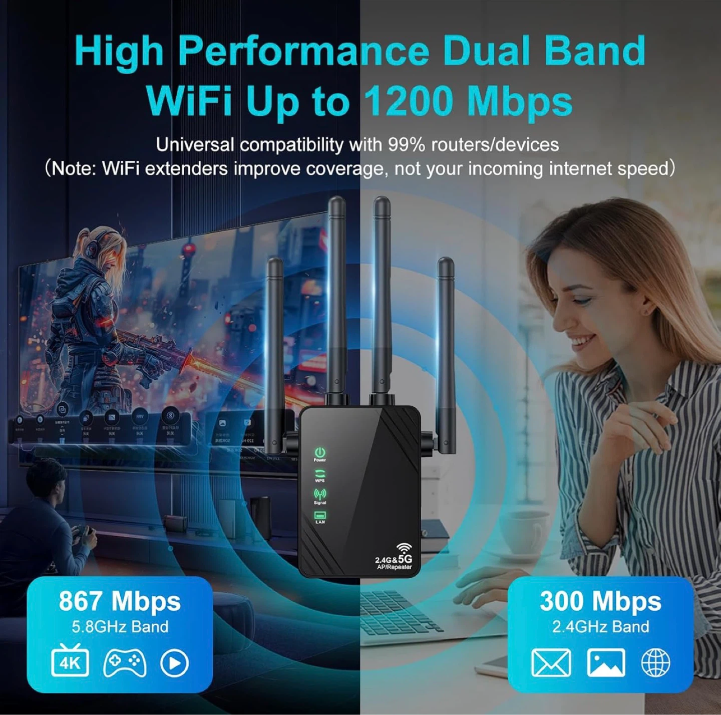 High Performance Dual Band WiFi Extender Repeater - photo 2