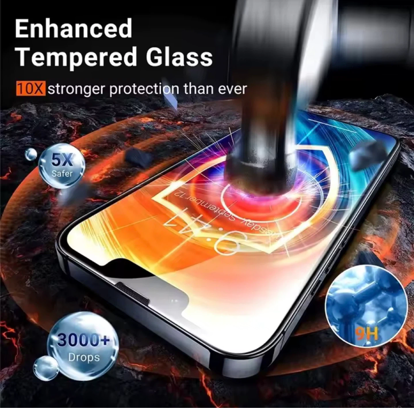 iPhone 13 Screen Protector (2 Pcs)- 100D HD Shatterproof - photo 4
