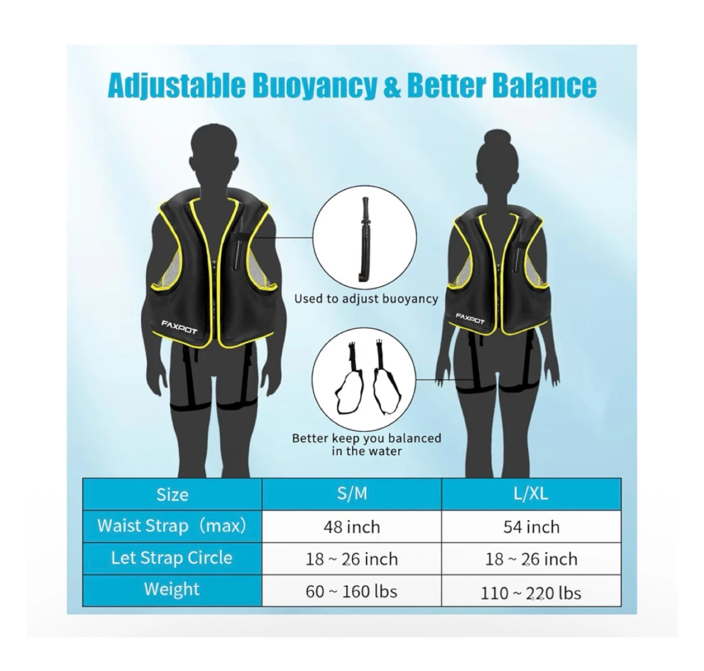 Brand new Size XL Inflatable Snorkel Vest Adult - photo 3