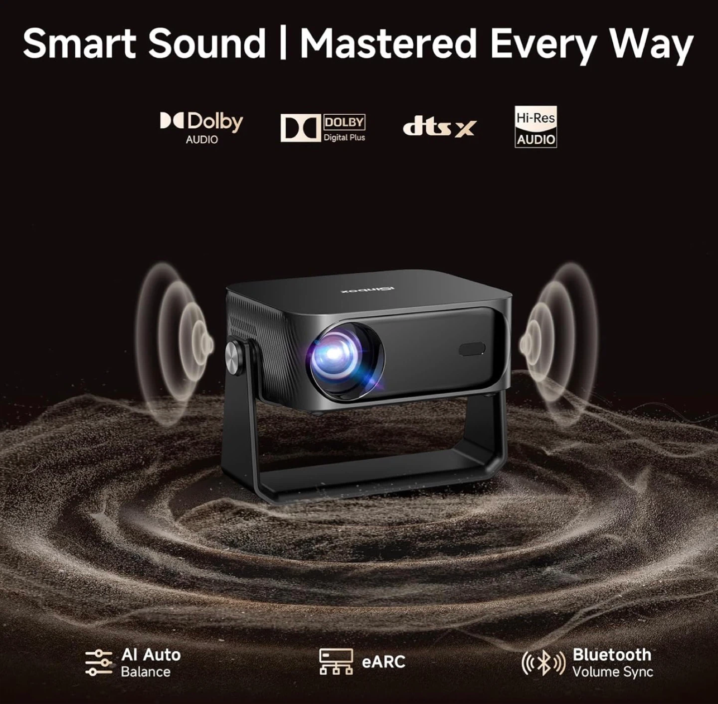 iSinbox Smart Portable 4K Projector with WiFi & Bluetooth - photo 5