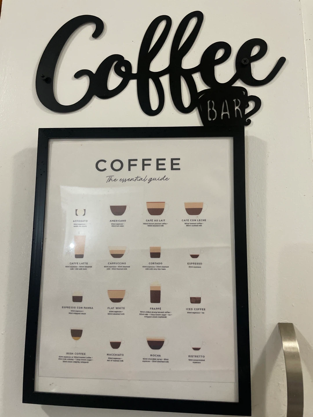 Coffee The Essential Guide Framed Print