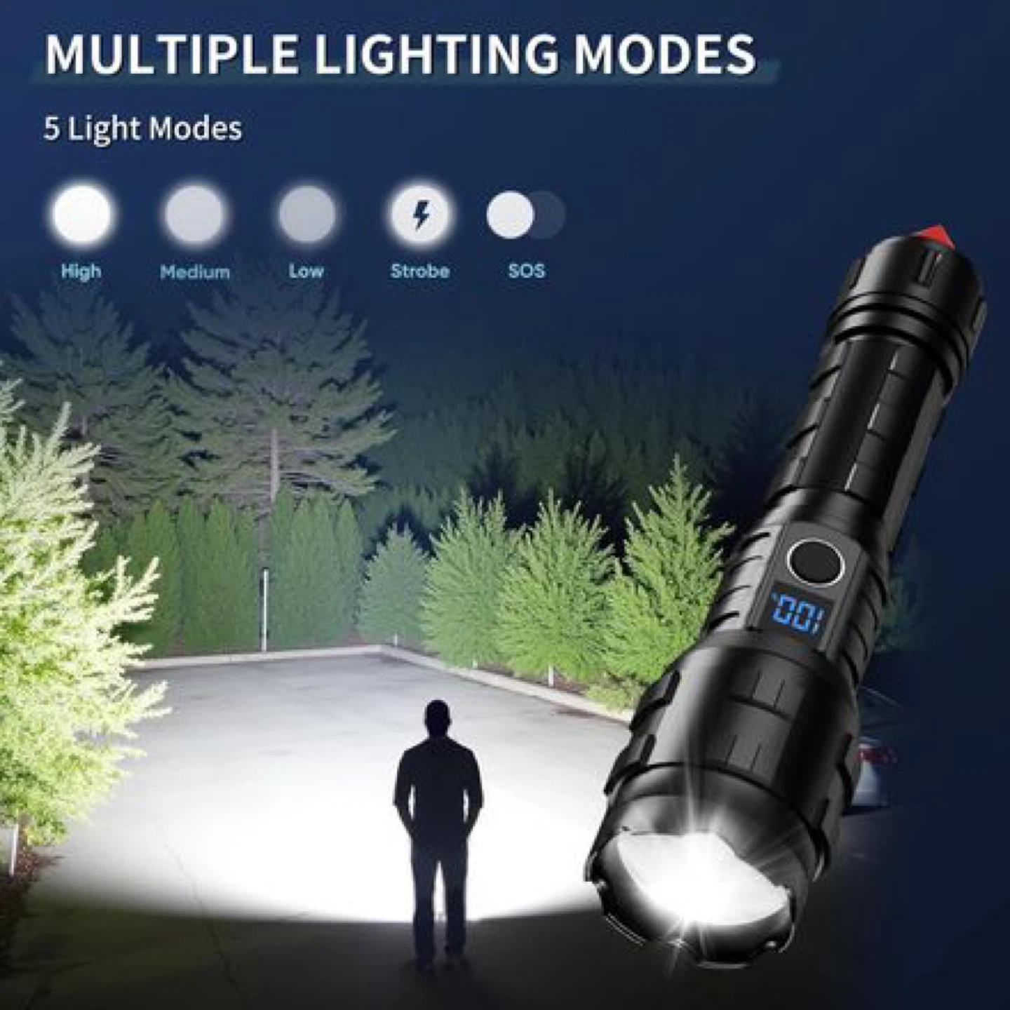 Super Bright LED Flashlight with Telescopic Zoom - photo 3